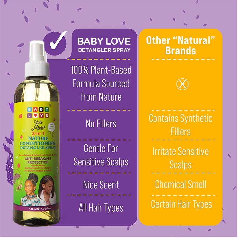 Baby Love Kids Natural 2-in-1 Entwirrungsspray 500ml – Mit Sheabutter Für Pflegende Haarcondition