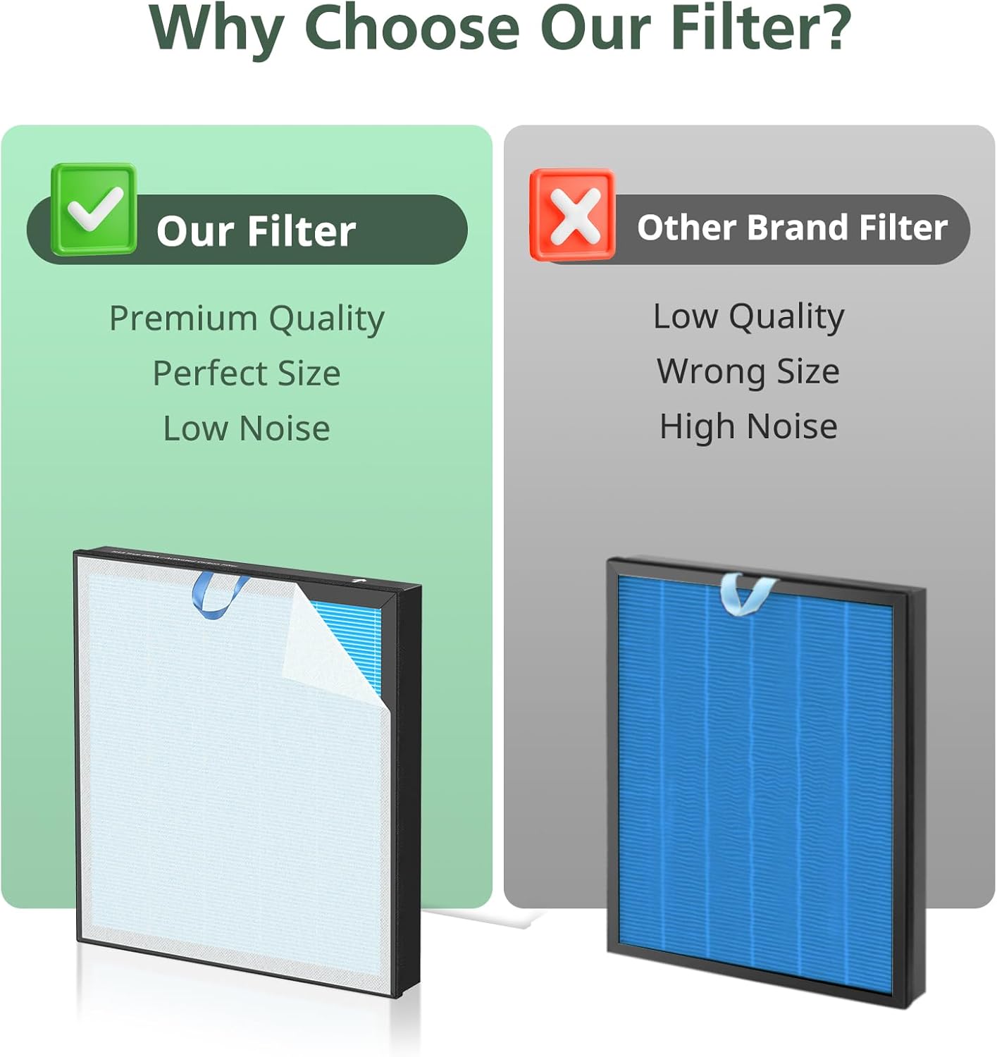 Vital 100S Smoke Remover Replacement Filter for LEVOIT Vital 100S and Vital 100S-P Air Purifier, HEPA and High-Efficiency Activated Carbon Filter, Vital 100S-RF-SR - Image 6