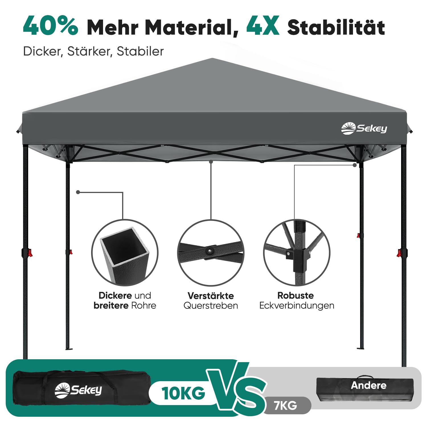 Sekey Tonnelle pop-up de 3 x 3 m, imperméable, stable, pliante, 3 x 3 m, avec parois latérales, tente de fête, pliable, pour camping, fête, hauteur réglable en continu de 250 à 270 cm (gris, 3 x 3 m)