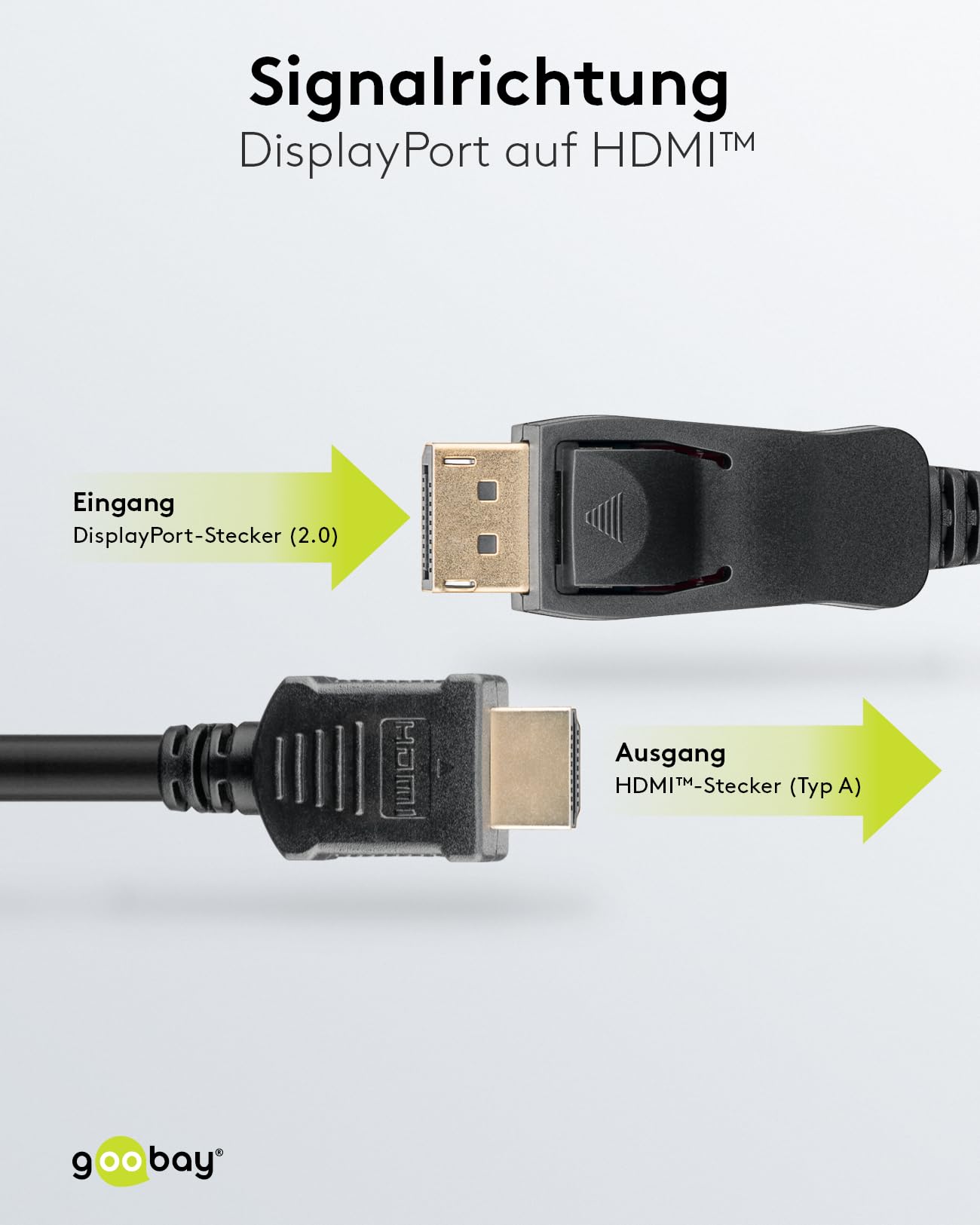 goobay 64848 - Cavo DisplayPort 2.0 a HDMI 2.1 8k @ 60Hz / Cavo di collegamento DP a HDMI/Cavo ad alta velocità 4K @ 144Hz / 5M