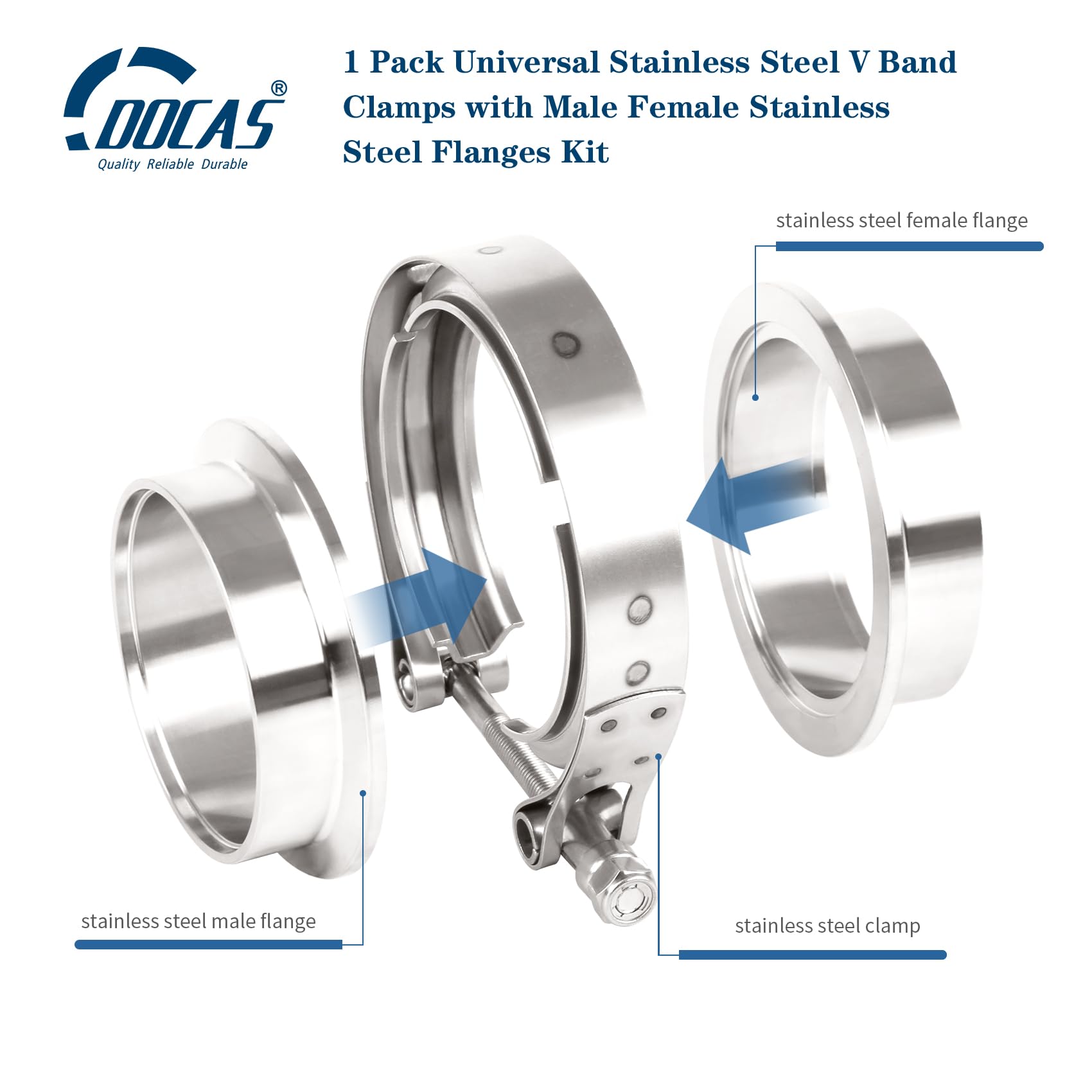 DOCAS 2.5 pouce 63.5mm Kit de Bride de Serrage en V-bande, Bande Bride d'Echappement V-Clamp Tuyau d'Echappement Pince en Acier Inoxydable pour Turbos, universel colliers d'échappement tuyau