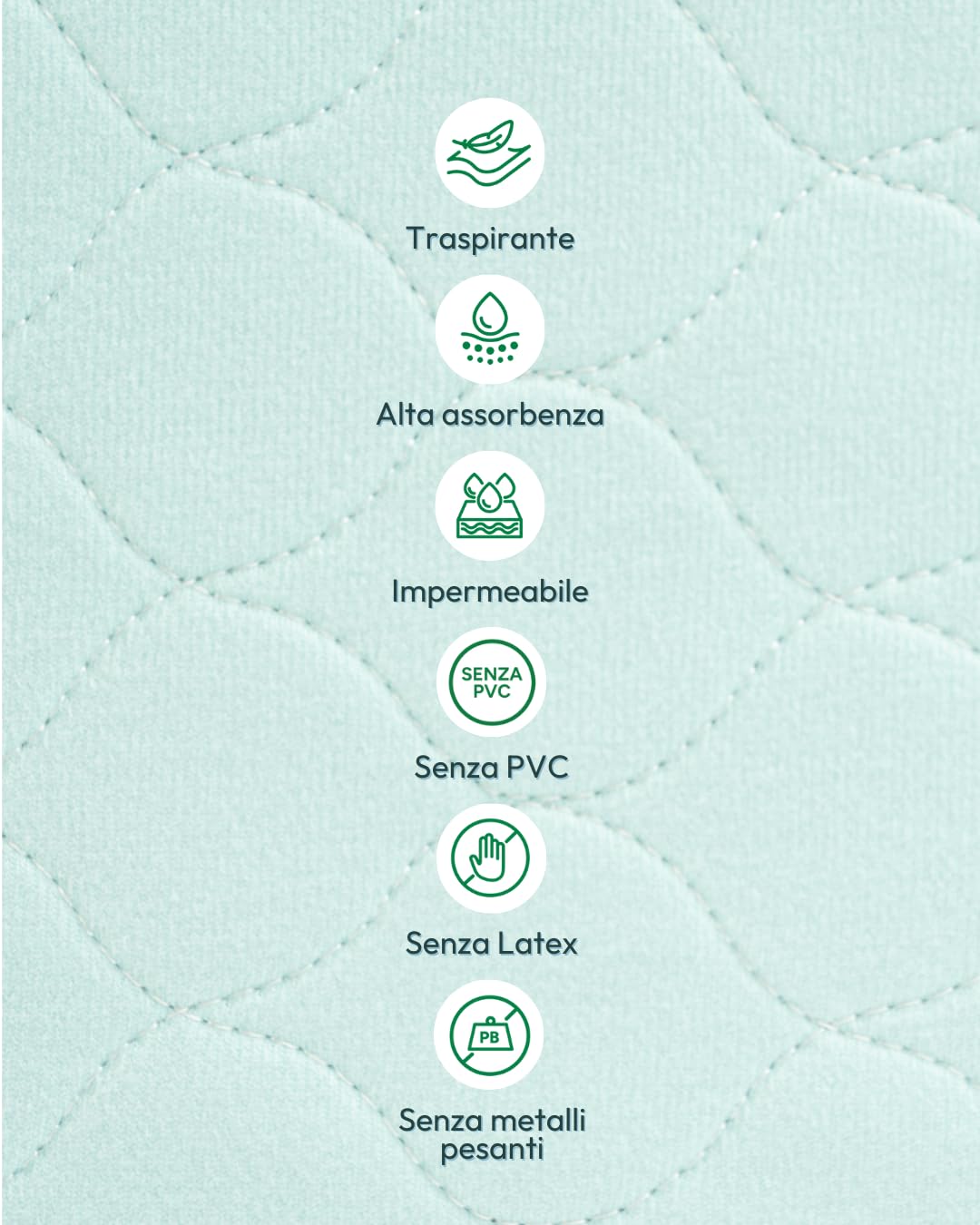 HIP Smart Pad con ali, Traversa Letto Lavabile e Impermeabile, Traspirante, Ad Alta Assorbenza, Antidecubito, Lungodegenza, Resistente, Sostenibile, Senza PVC, Senza Latex, 90x75 cm