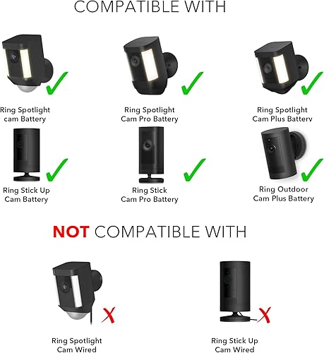 Miniatura 3 de Wasserstein - Panel solar compatible con batería de cámara Ring Spotlight y con batería totalmente nueva de cámara Ring Stick Up. Alimenta tu cámara