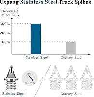 Vista 2 de Los picos de pista están hechos de acero y en forma de pirámide de 1/4 pulgadas, son un repuesto de pinchos desgastados para Sprint, Cross Country