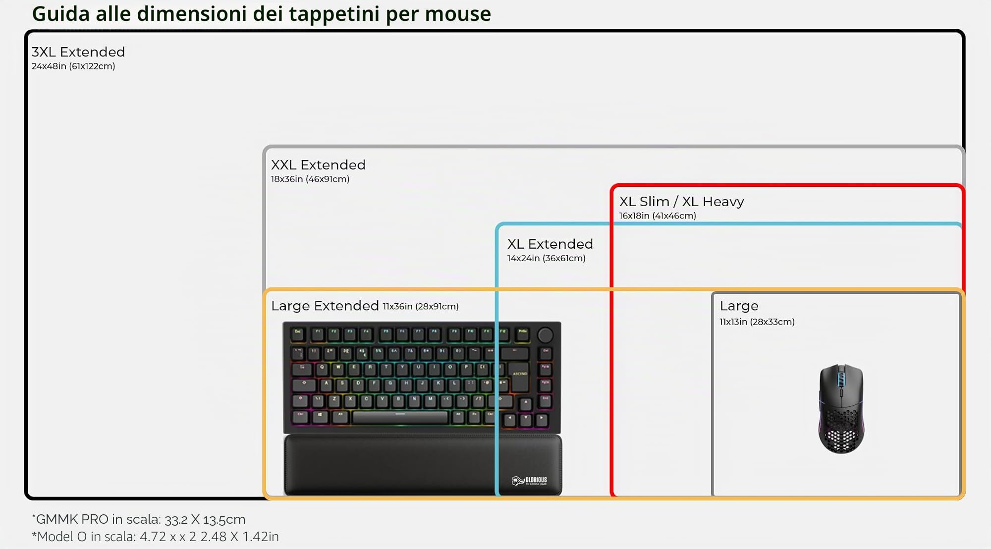 GLORIOUS Gaming Cloth Gaming Mousepad (XXL Extended) - Bordi cuciti, superf. liscia per velocità e controllo, antisciv., lavabile in lavatrice, grande (910 x 460 x 3 mm) - Bianco