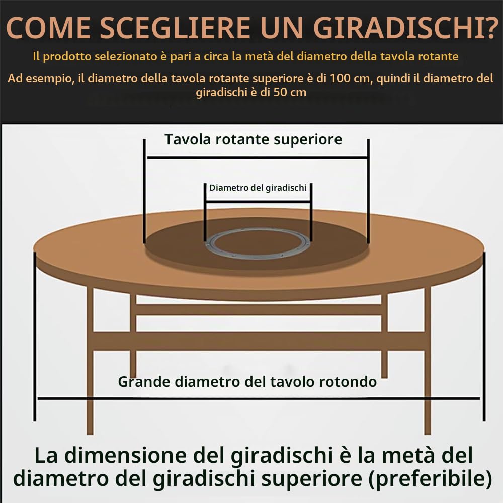 60cm Piastra Girevole con Cuscinetto 360 Gradi per Tavolo, Grande Piattaforma Girevole Centrotavola Rotante in Acciaio Inossidabile per Pranzo Torte TV Monitor Stand