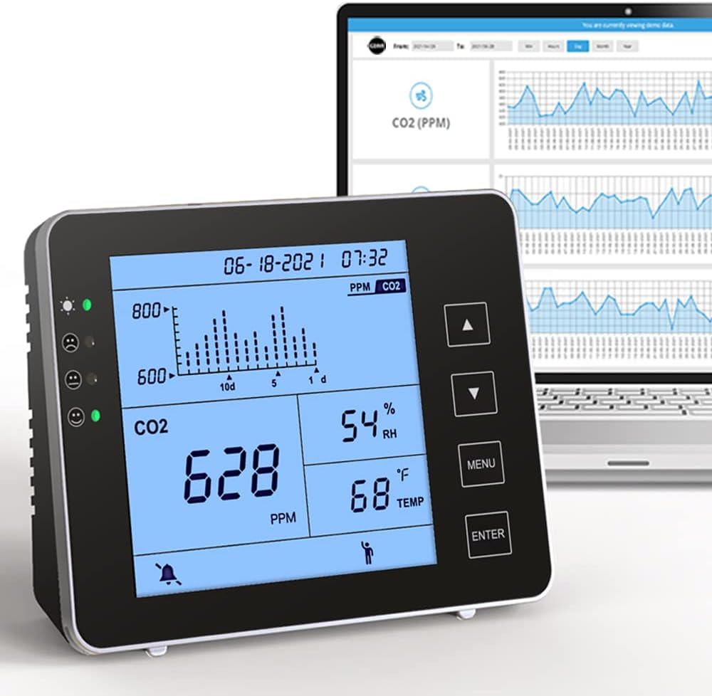 CO2 Data Logger Monitor, Wall-Mounted Carbon Dioxide Detector, IAQ CO2 Detector, NDIR Sensor, Temperature and Humidity, 0~5000ppm Range (CO2 Detection Human/Plant Mode)