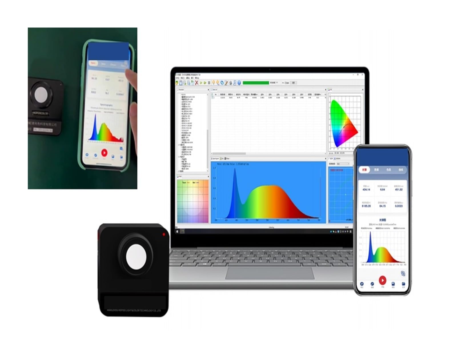 JVDDI HPCS310 Spectrometer Light Meter, High Accuracy 380-780nm Full Spectrum Analyzer