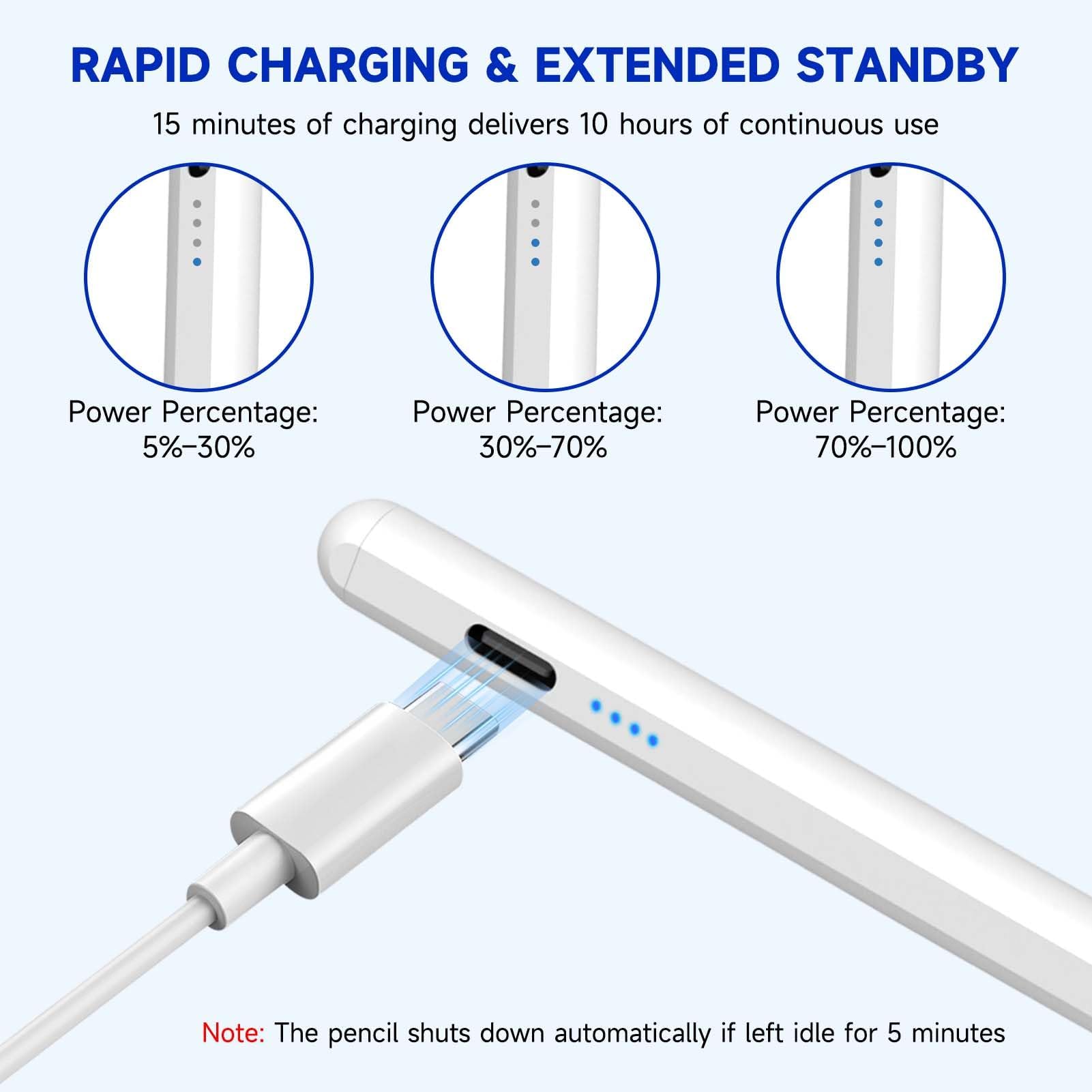 Penna Universale per Tablet Compatibile iPhone Samsung Huawei Xiaomi Touch con 4 Punte Ricambio Rifiuto Palmo Sensibilità Inclinazione