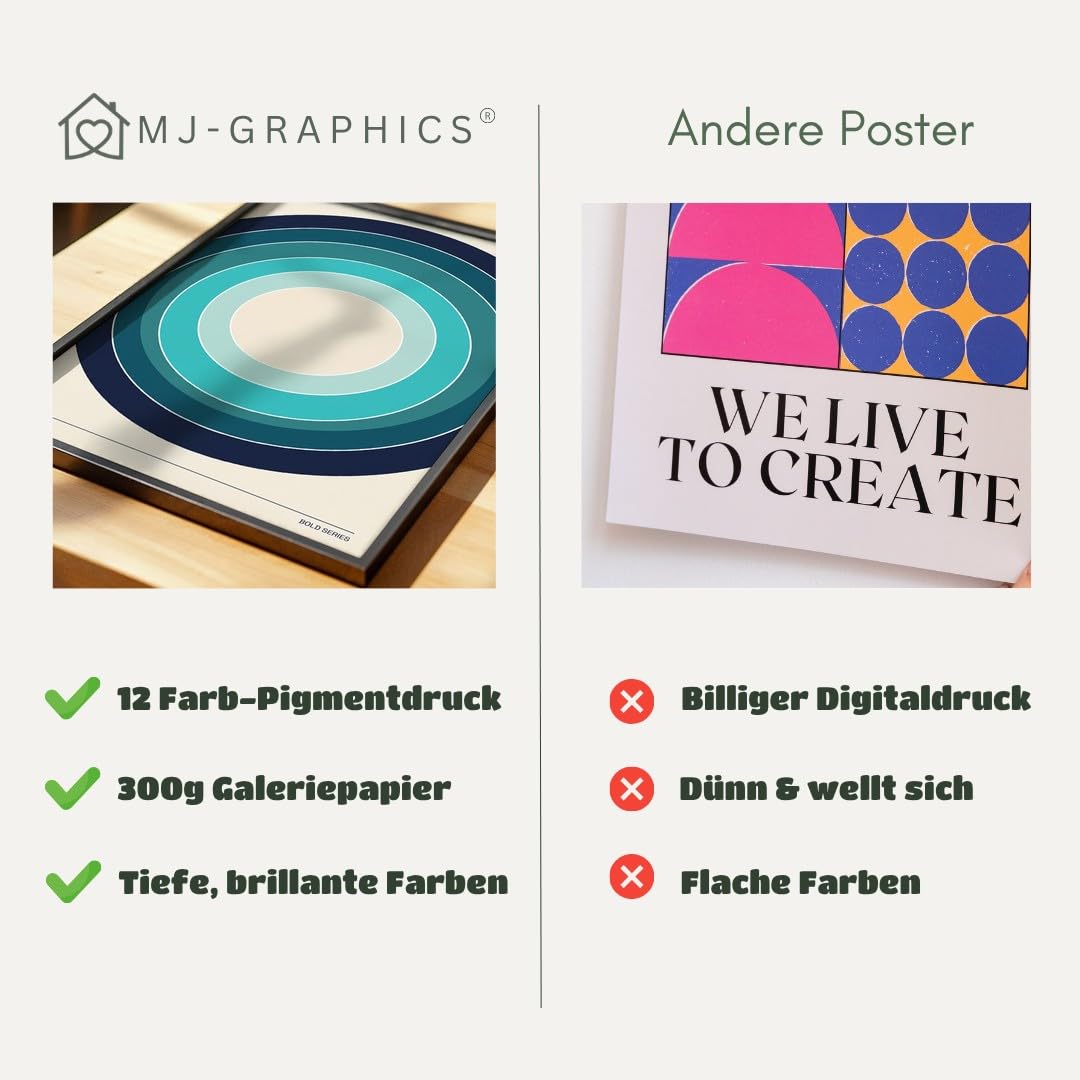 MJ-GRAPHICS® Poster Kreise Kunstdruck geometrisch Wandbild Blau Türkis Deko Wohnzimmer Entspannung Harmonisch Beruhigend Kunst druck Modernes Design Dekoration A2 mit schwarzem Rahmen