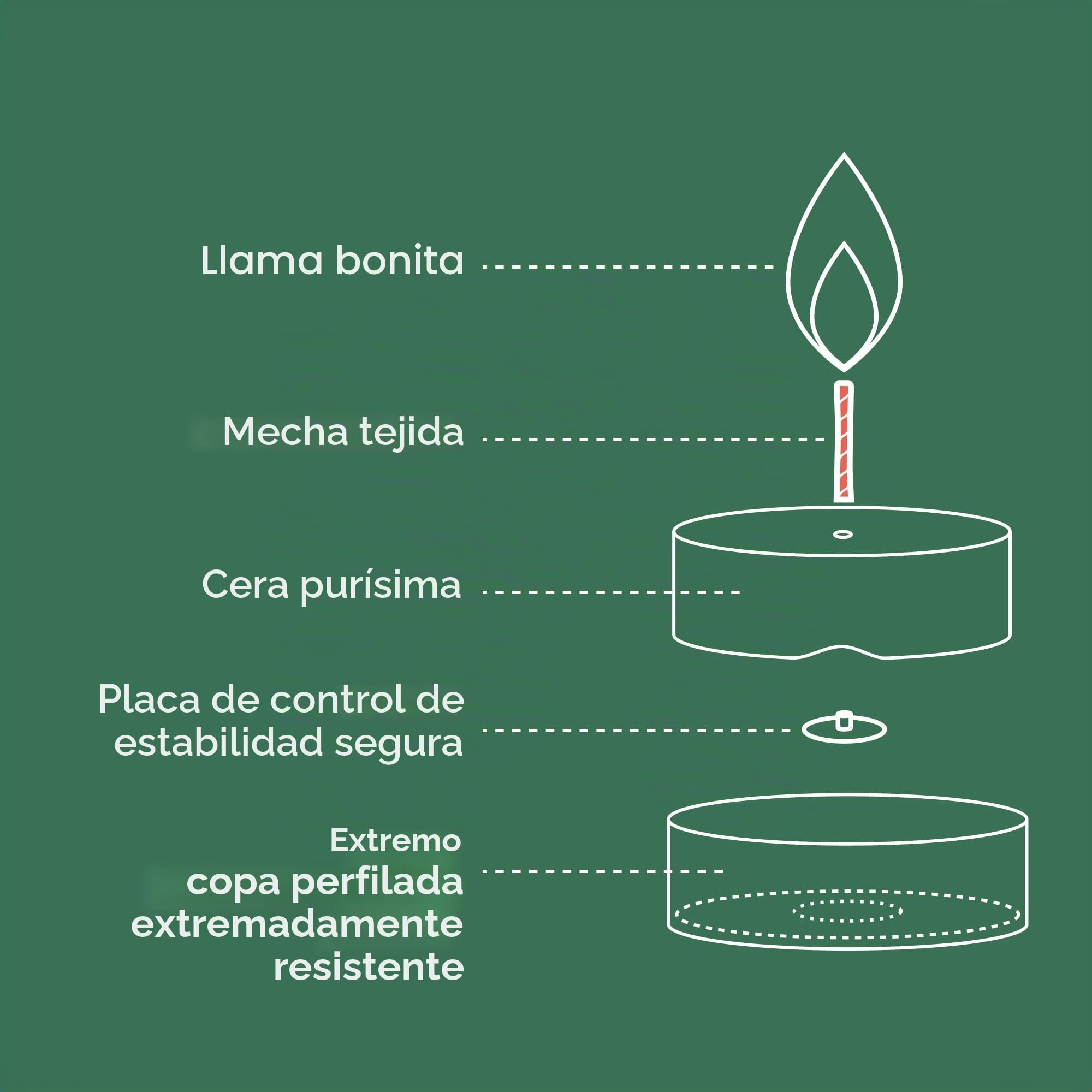 Bolsius - Velas de Té con Taza Dorada - Paquete de 30-8 Horas de Combustión - Velas Decorativas para el Hogar - Sin Perfume - Con Cera Vegana Natural - Sin Aceite de Palma