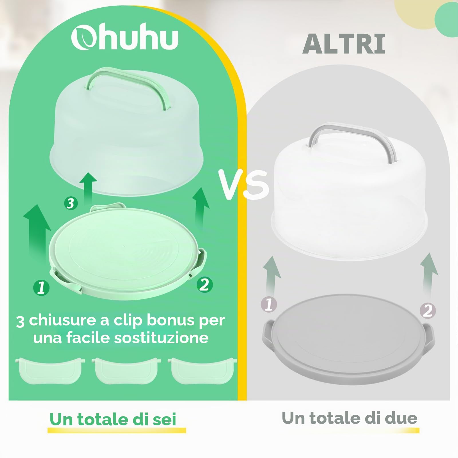 Porta Torte Ohuhu Rotondo Portatile 10 Pollici Con Coperchio, Scatola Con Base a Due Lati per Trasportare Noci Frutta, Ottimo Regalo per Le Donne