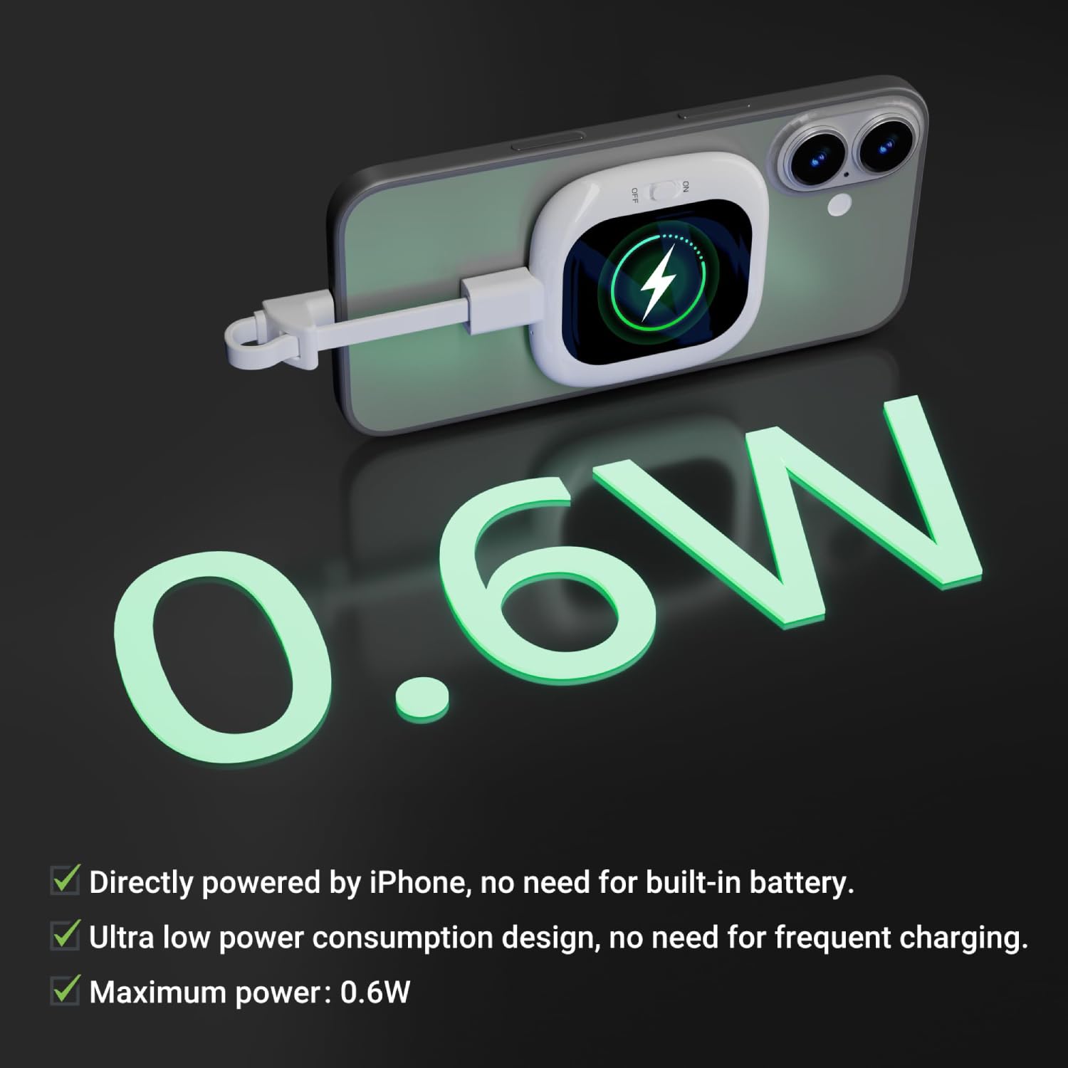 Founist Selfie Monitor do iPhone'a 5-17 i nowszych, 2,13" AMOLED Vlog, 700 nitów, magnetyczna kamera tylna, plug and play bez aplikacji, ekran selfie do vlogowania