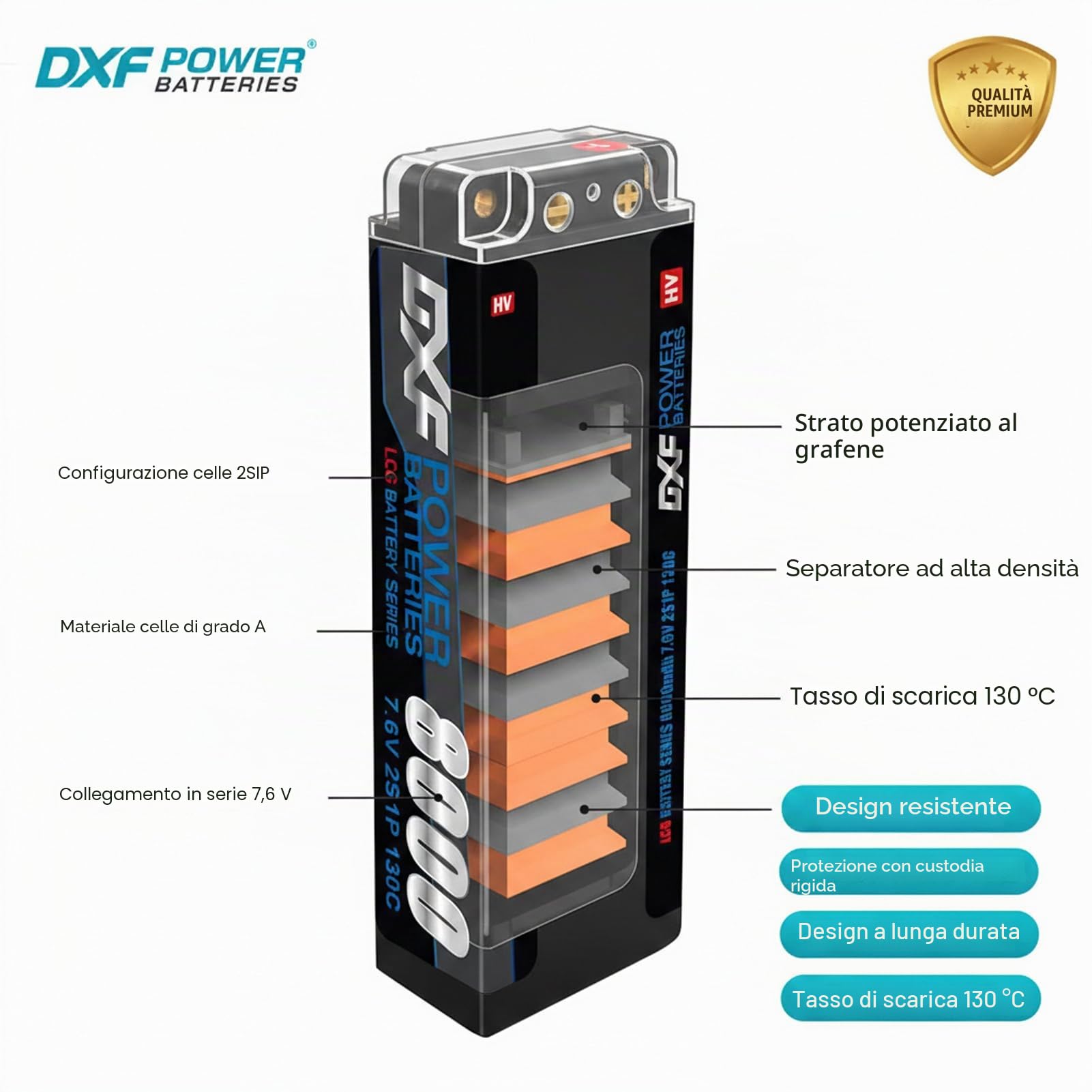 DXF Batteria LiPo 2S 7.6V 8000mAh 130C HV Spina Deans T Bullet 5mm Auto RC 1/8 1/10 Truck Buggy Alte Prestazioni Compatta Leggera Potente Gare Racing Modellismo 2 Pezzi