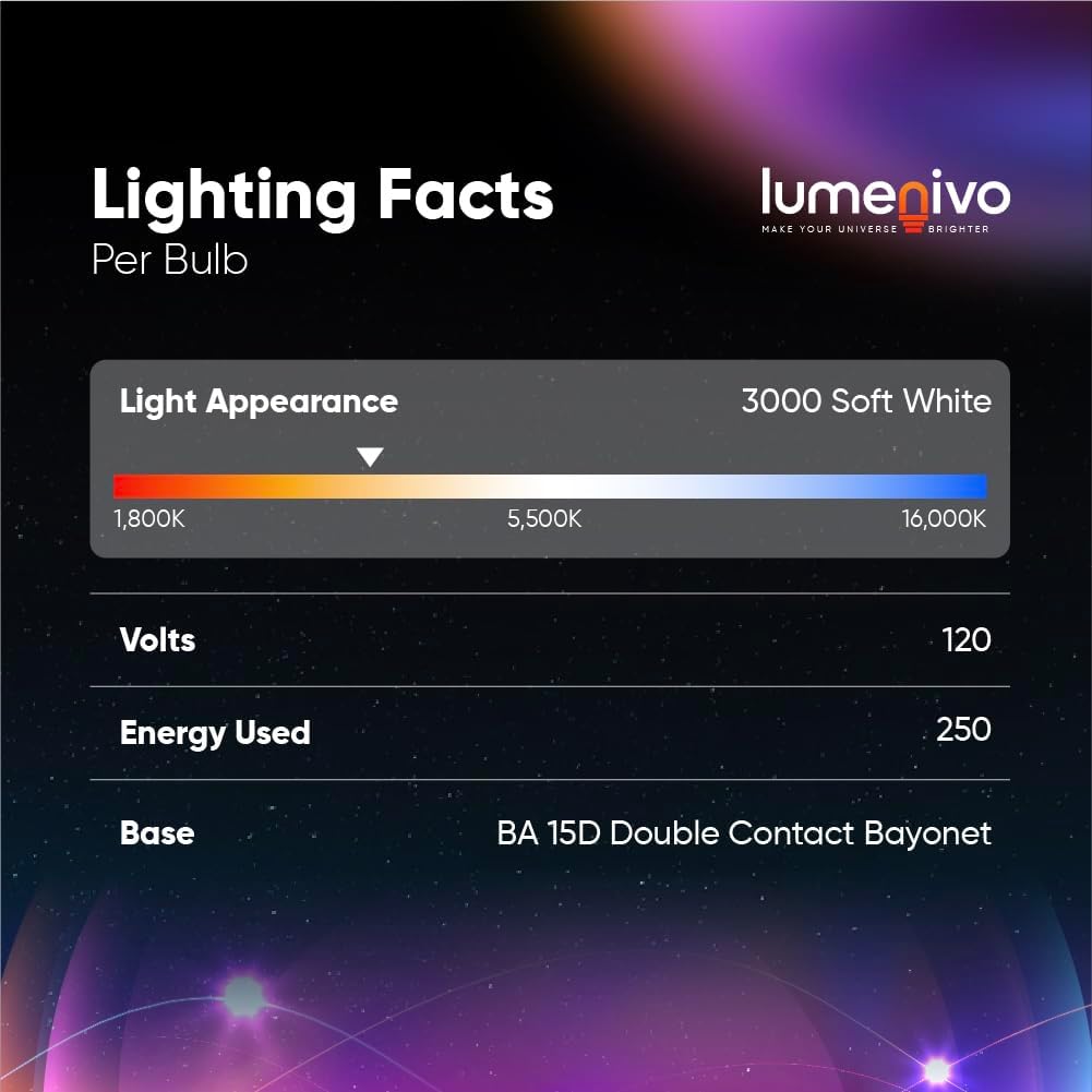 lumenivo 250W Halogen Light Bulb 120V, T4 Bulb with BA15D Double Contact Bayonet Base for Studio Lights - 3000K Soft White - 1 Pack