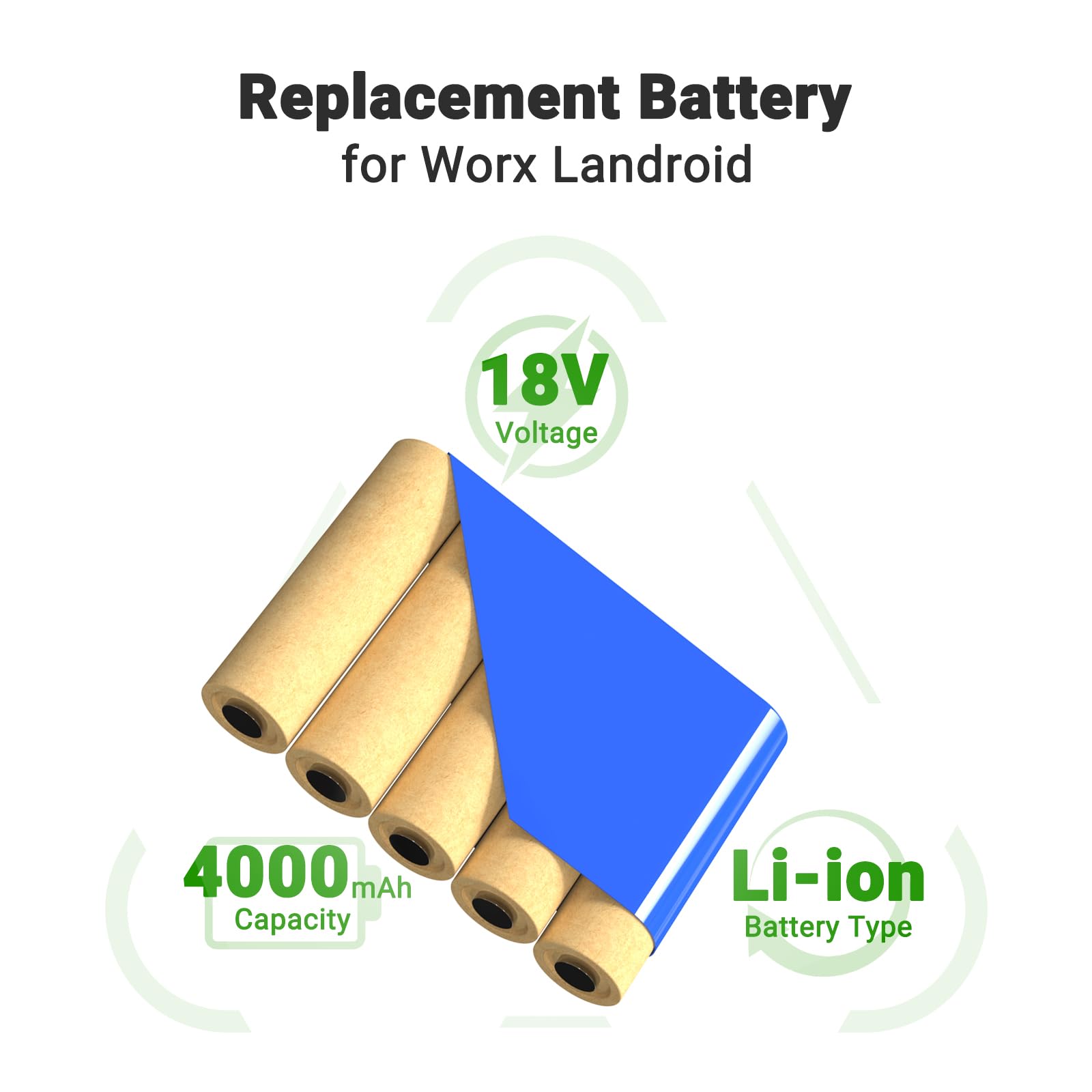 Batteria di ricambio agli ioni di litio da 18V 4000mAh per Worx Landroid WA3230, WA3231, S300, S390m2, S300i, S450i, S500i, S700i, WR100SI/101SI/102SI/103SI/04SI per tosaerba robotizzato