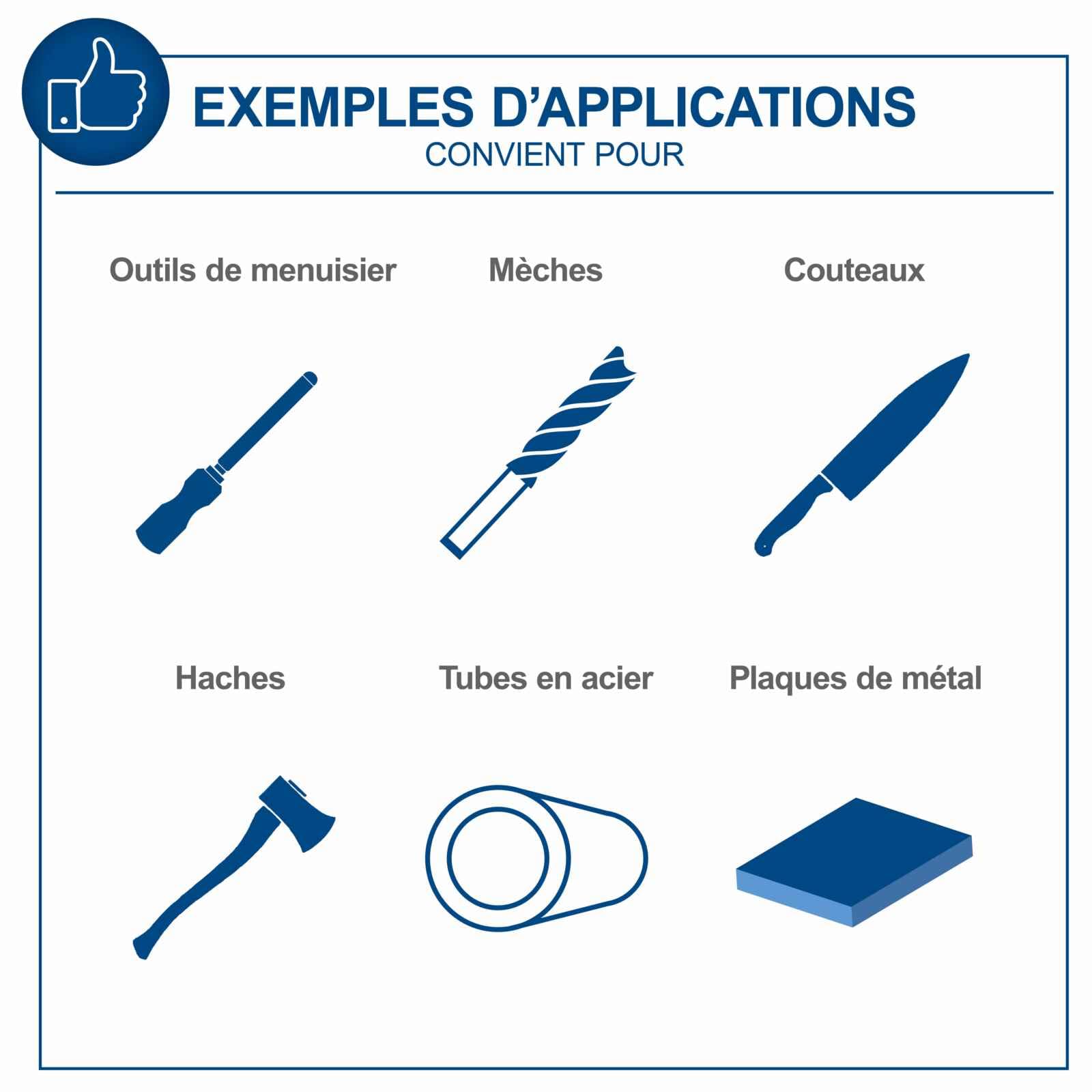 Scheppach Touret Mixte SM200LB | Puissance 500W | Pierre à aiguiser 200x20mm Grain 36 | Brosse métallique largeur 16mm | Avec éclairage LED