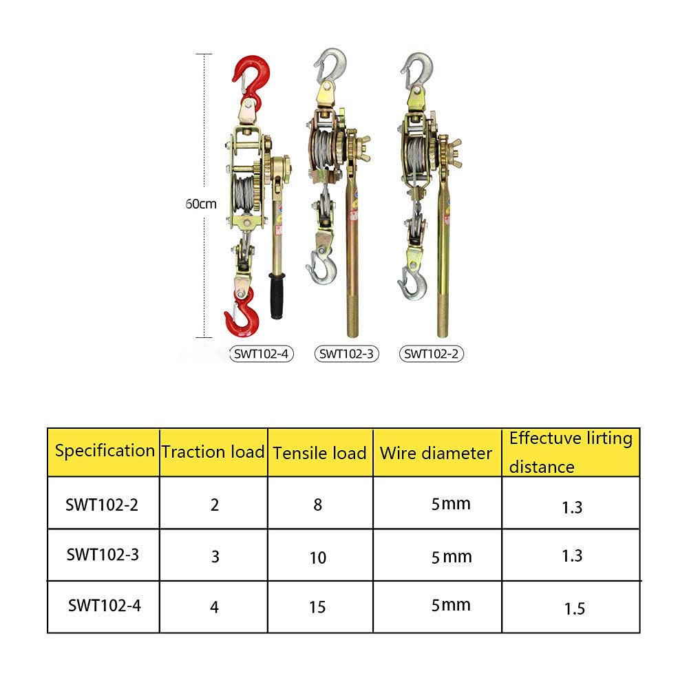 Wciągarka ręczna Power Puller Dual, wciągarka linowa z grzechotką i 2 hakami, wciągarka linowa z grzechotką do budowy mostów autostradowych, konstrukcja anty-odwrotna, siła pociągowa: 2t/3t/4t
