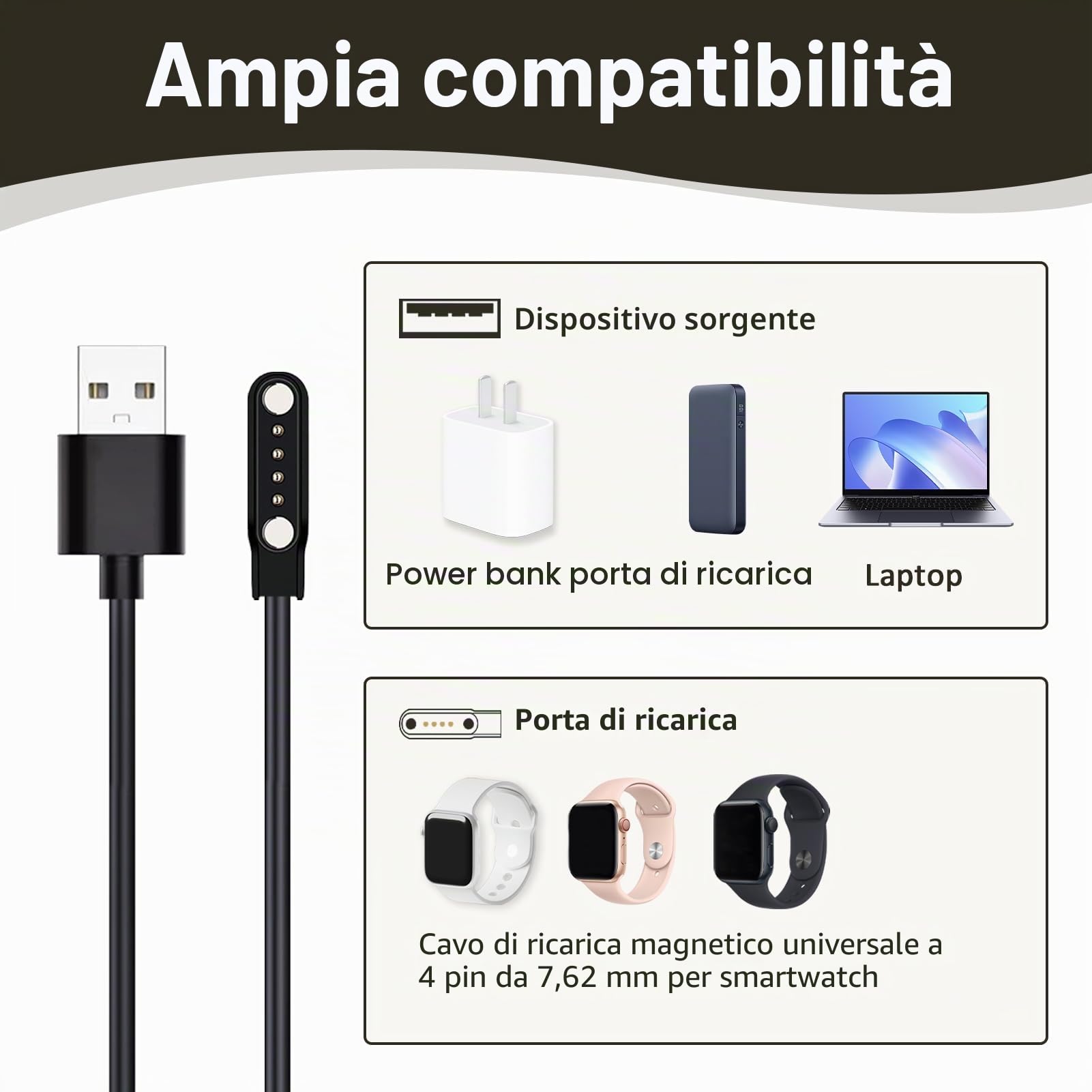 2 Adattatori Magnetici USB-C Per Smartwatch – Passo 7.62mm, Versioni 2 Pin E 4 Pin, Con LED Per Stato Carica E Distacco Di Sicurezza - 4