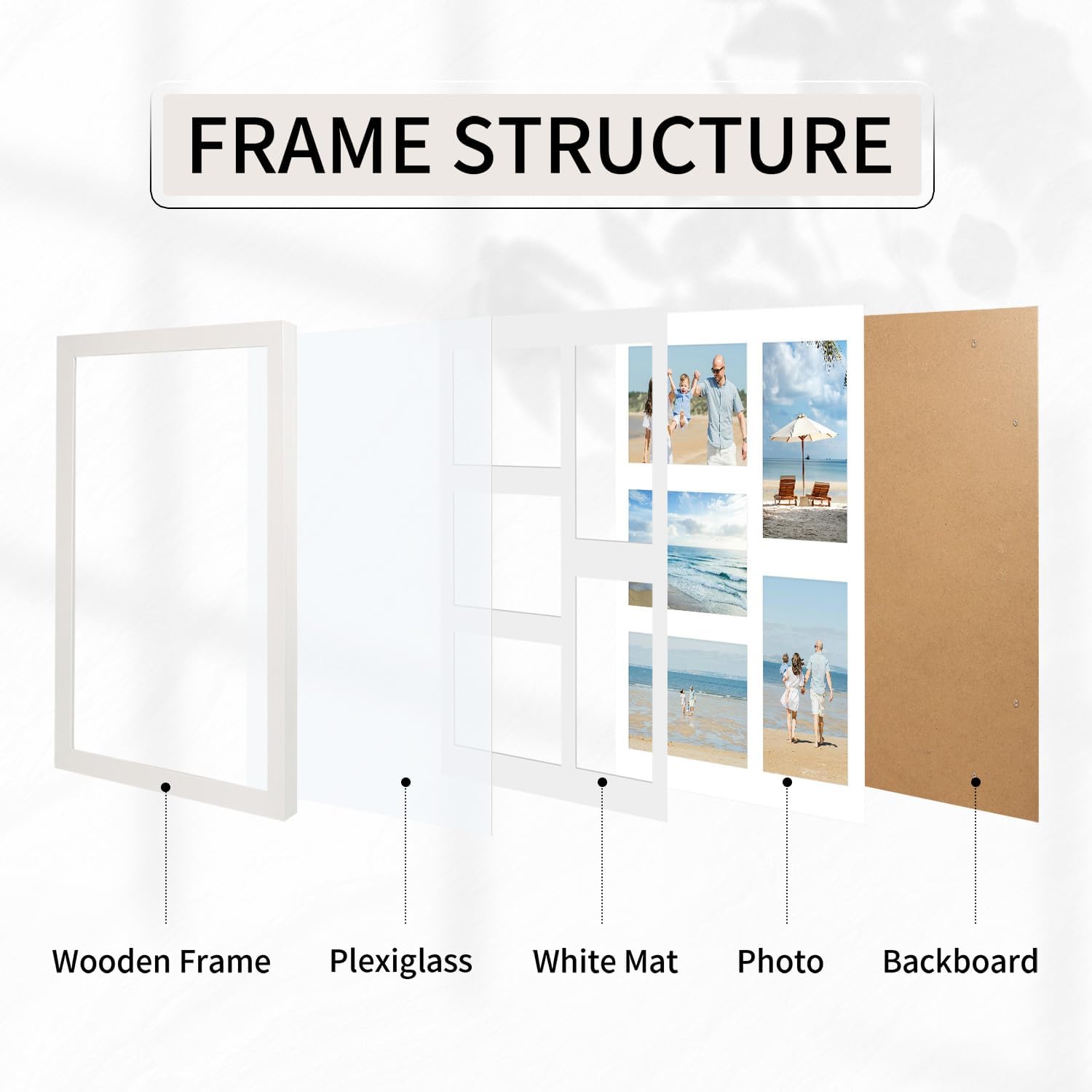 11x14 Collage Picture Frame, Displays 5Pcs 4x6 Photos with Mat or 1Pcs 11by14 Picture without Mat for Wall Hanging, Picture Frames Collage Wall Decor, 2 Pack, White