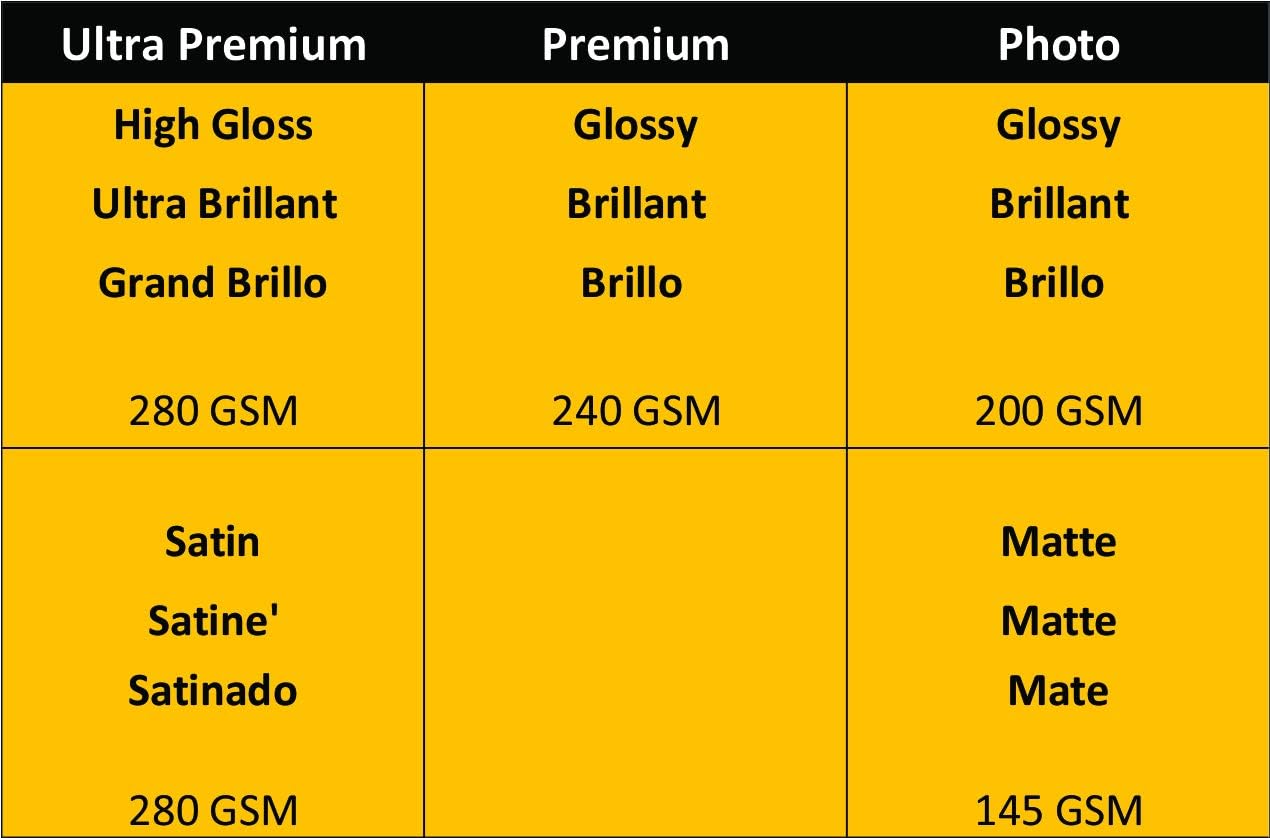 KODAK Ultra Premium Photo Paper Gloss 4"x6", 20 count, 74lb-280g/m2 weight, 10 mil thickness (41150 - 8777757)