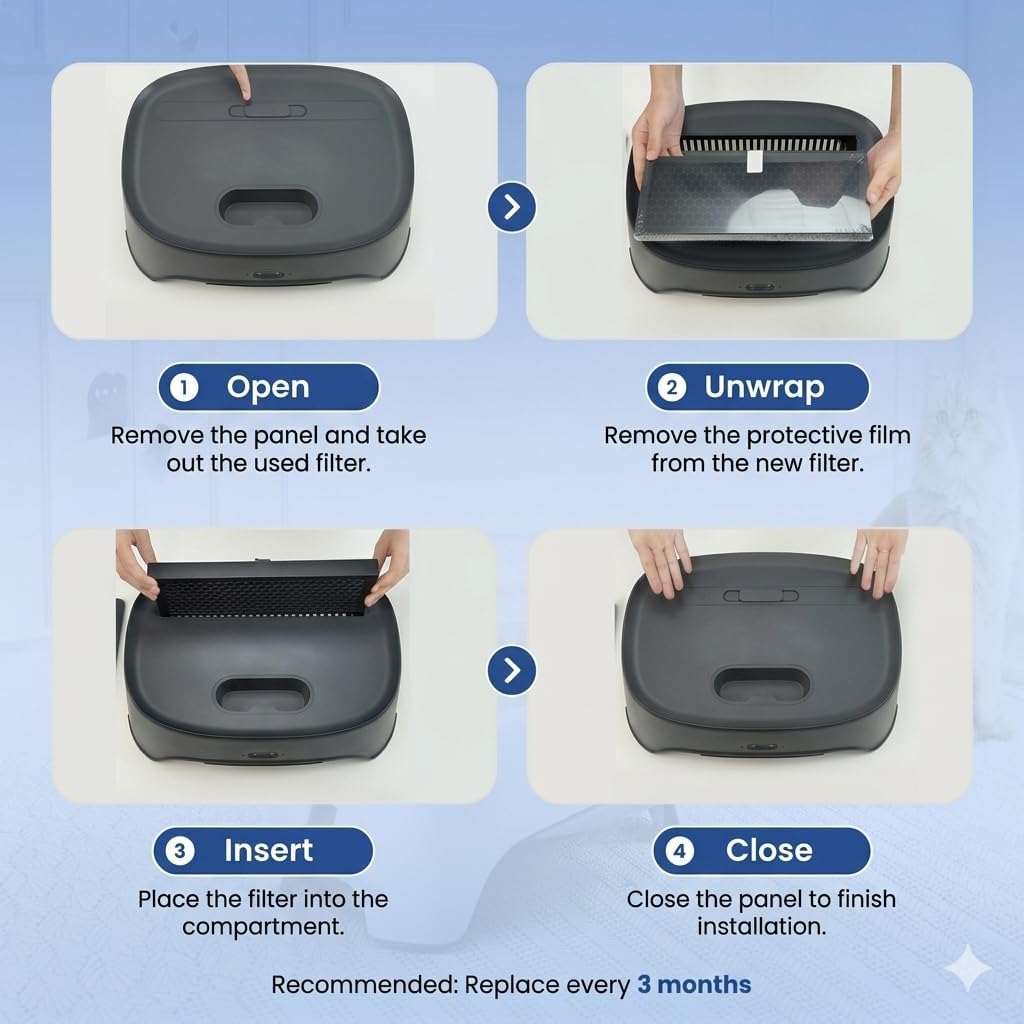Four-step diagram showing how to open the Neakasa AirStep, unwrap a new filter, insert it, and close the unit for filter replacement.