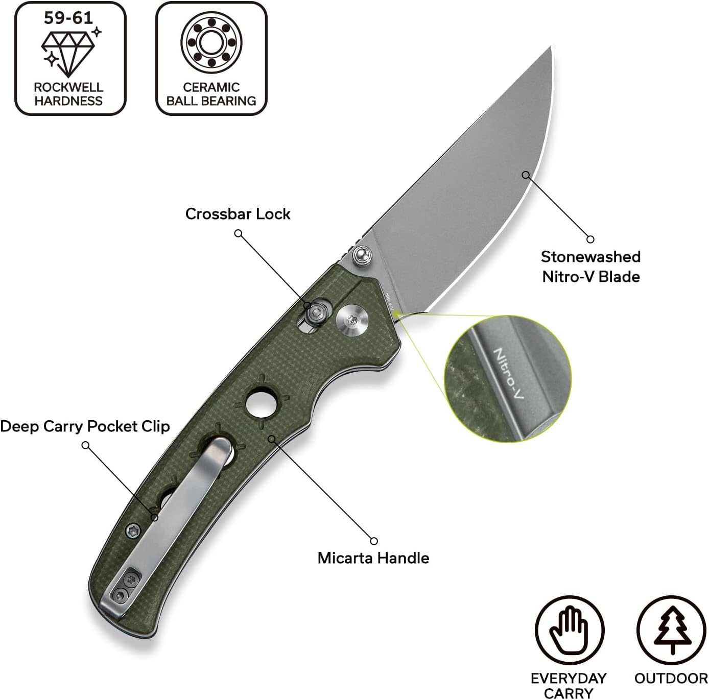 CIVIVI Noctis Pocket Knife C24020C-3