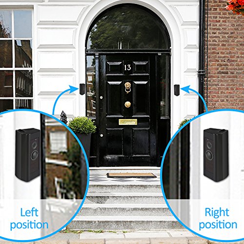 Homono Wfexd (30 To 50 Degree) Video (Released In 2016), Adjustment Adapter Plate/Bracket/Wedge Kit Included, Angle Mount For Ring Doorbell Pro Version-Black #TOP5