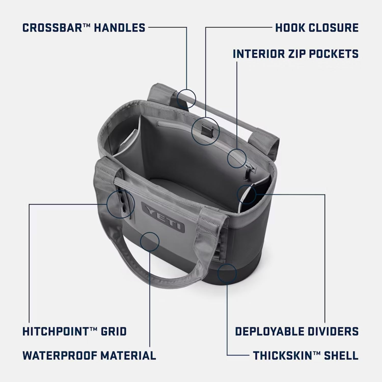 Amazon.com : YETI Camino 20 Carryall with Internal Dividers, All