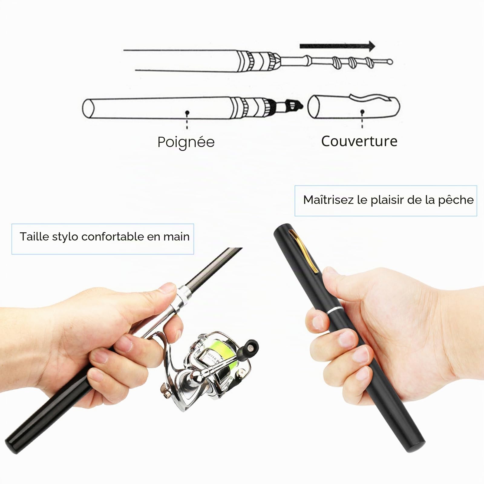 Lixada 1 m / 1,4 m Sac de canne à pêche pliable Reel Combo Mini Pen Kit canne à pêche télescopique Moulinet Combo Kit