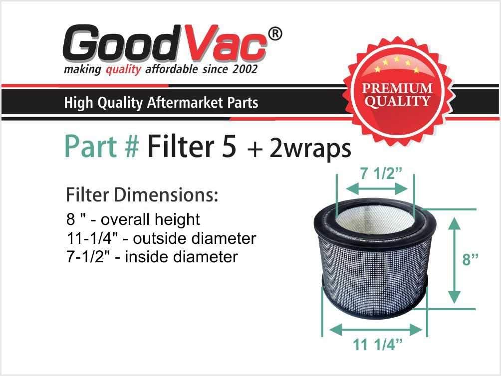 GoodVac Replacement Filter Kit Compatible with Filter Queen Defender 4000 + 2 Carbon Prefilter Wraps - Image 2