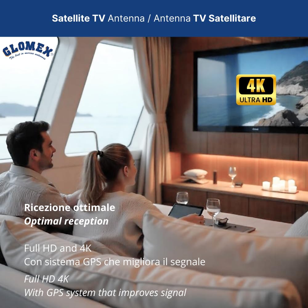 Glomex Mars Sat TV Antena Radome Gemelo