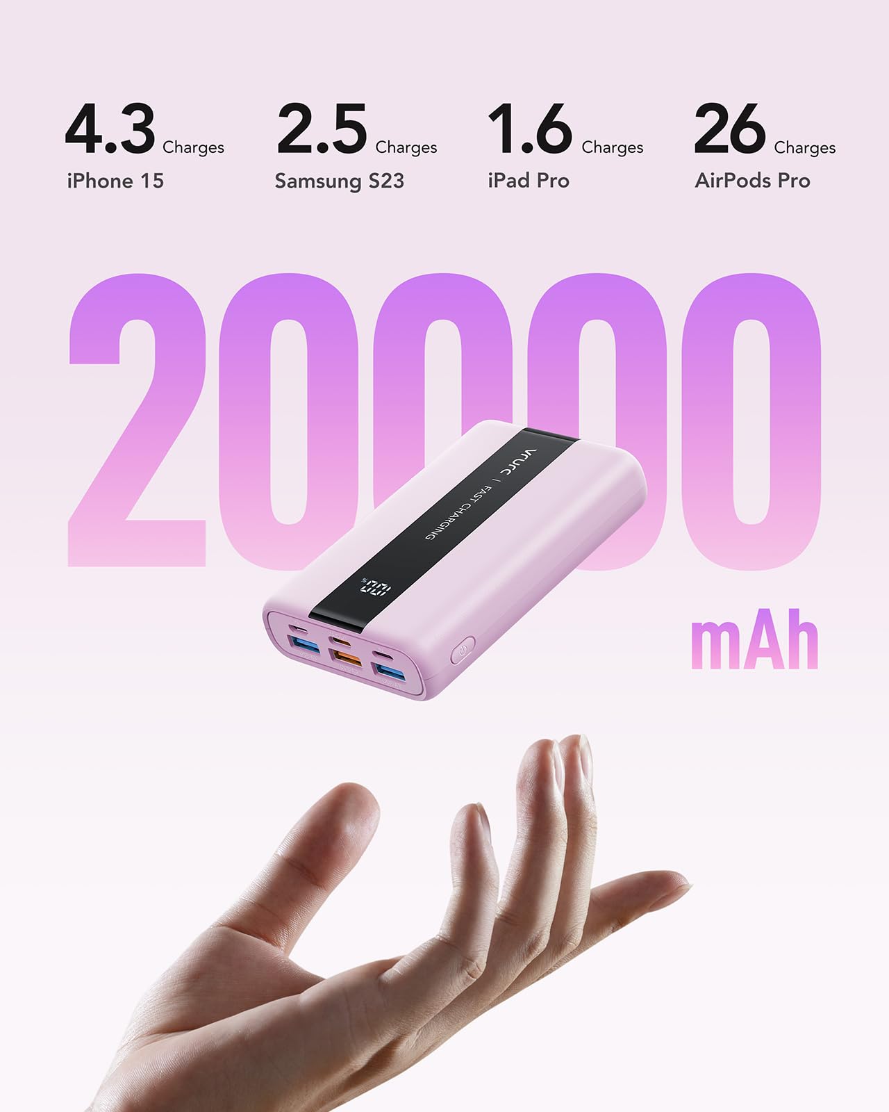 VRURC Mini Power Bank 20000mAh USB C PowerBank Piccolo 22,5 W Ricarica rapida con 4 uscite 3 ingressi Caricatore portatile Travel Essentials Display LED compatibile con iPhone Android -Viola