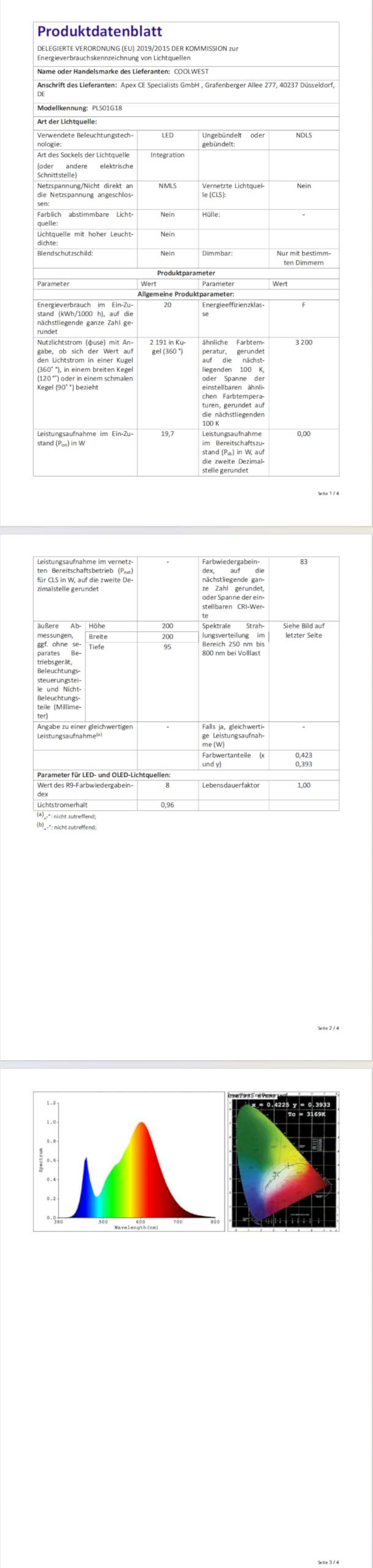 COOLWEST LED Poolbeleuchtung PAR56 18W RGBW unterwasser Mit Fernbedienung DC/AC 12V Poolbeleuchtungen Ersatz 250W Halogen Scheinwerfer