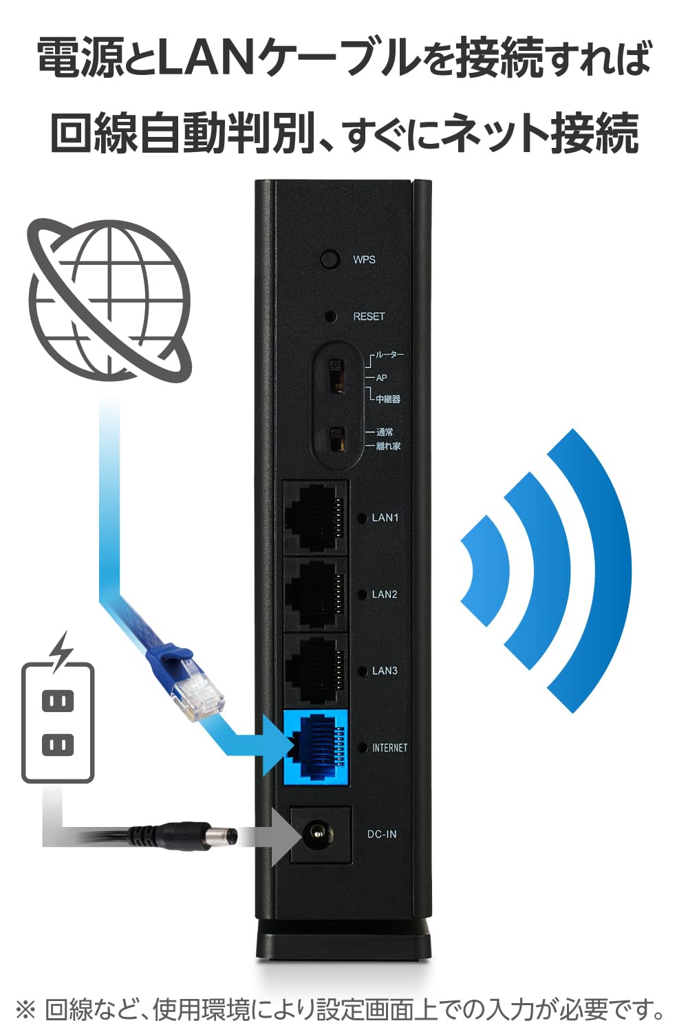 エレコム WiFi ルーター 無線LAN 2402+574Mbps 11ax 有 Amazon.co.jp: エレコム WiFi ルーター 無線LAN 2402+574Mbps 11ax