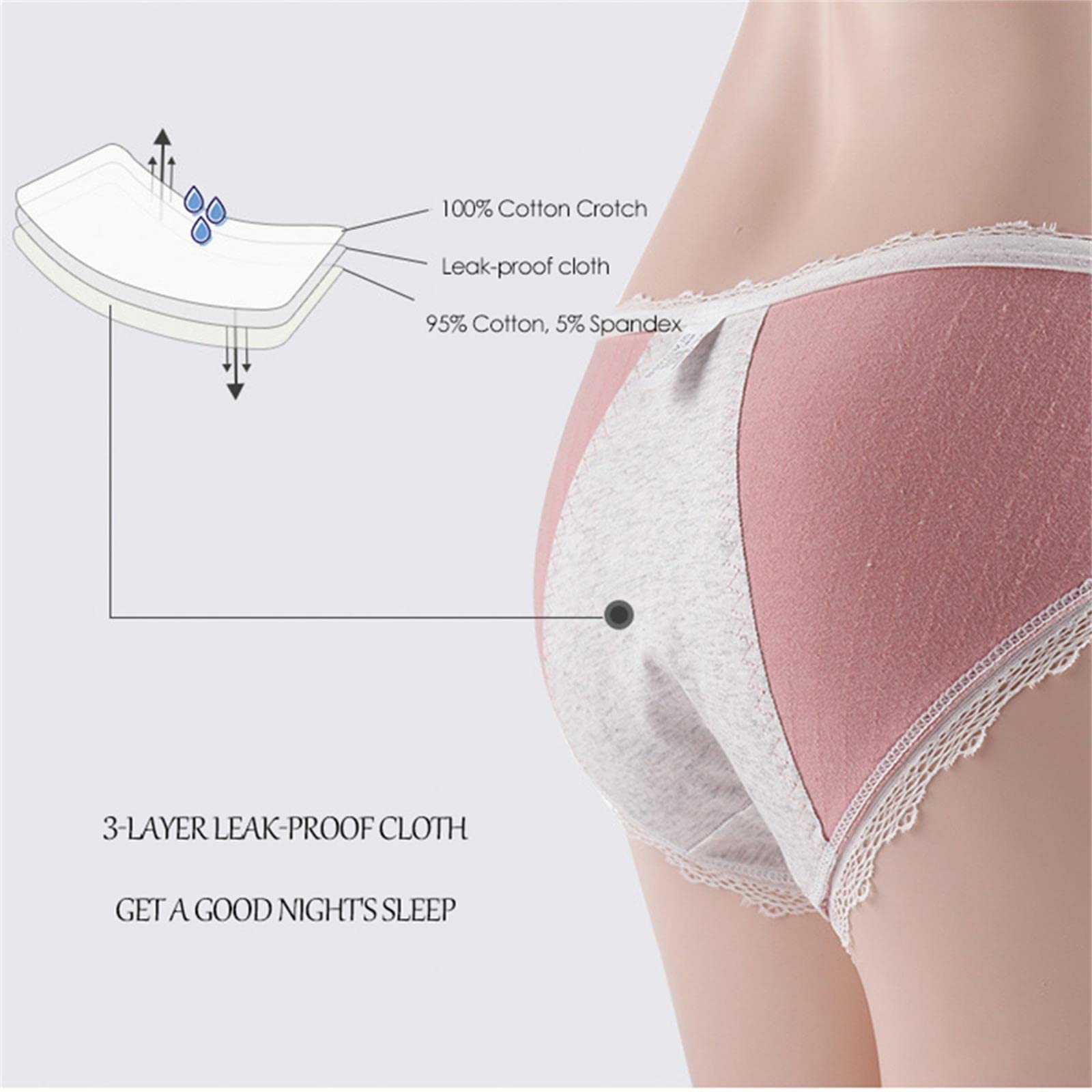 Unterhosen Damen 3 Packs Lady Leak Proof Menstruation Slips-Blue,L