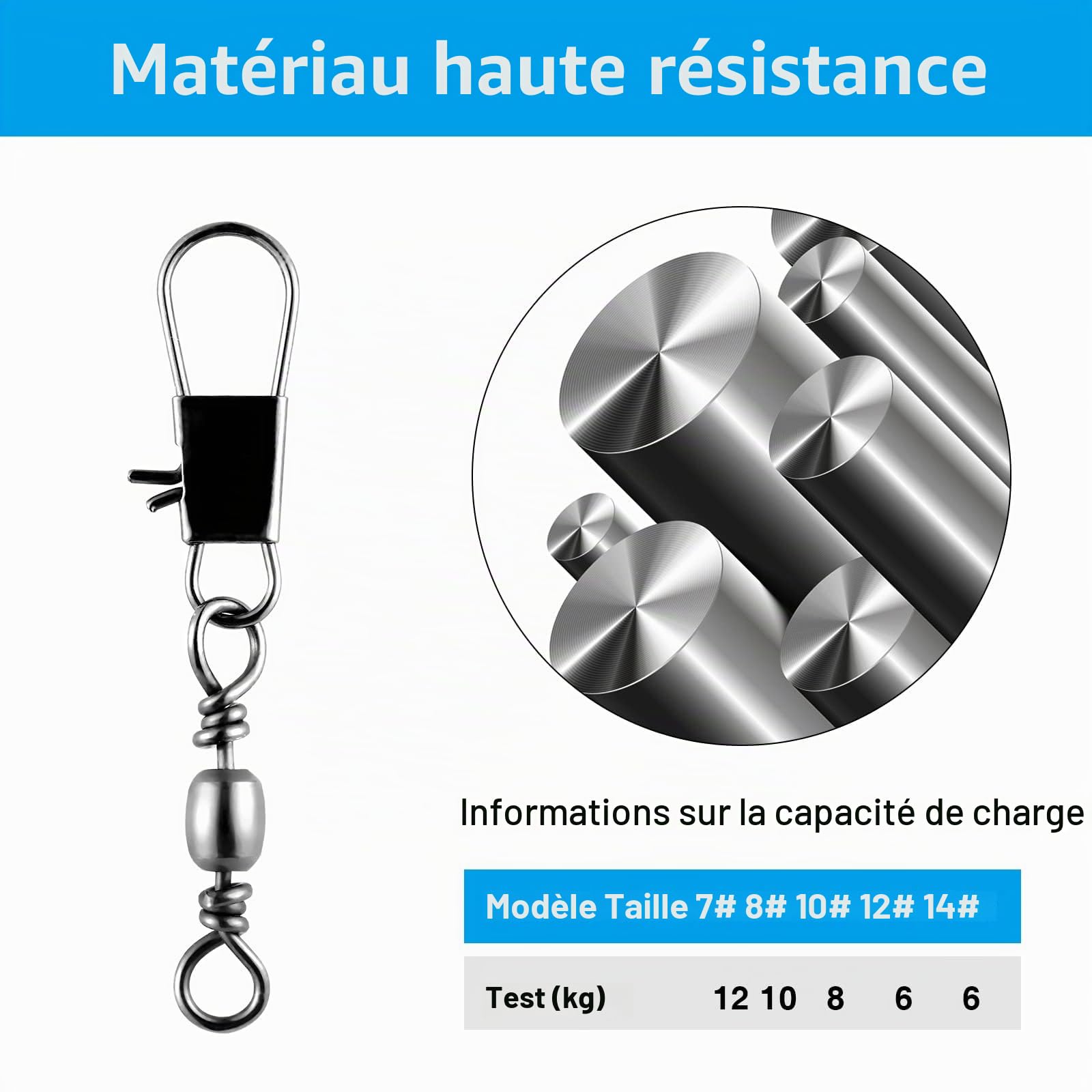 Realure 125 Pièces Emerillon Peche Carpe Emerillon Peche Mer émerillon Roulant Emerillon De Pêche à Changement Rapide Connecteurs De Ligne De Pêche en Mer Et en Eau Douce pour La Pêche en Mer