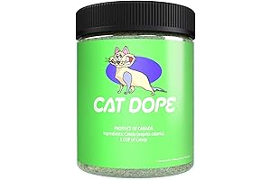 Cats Crack: Unlock the Purrfect High With 100% Natural Cat Nip