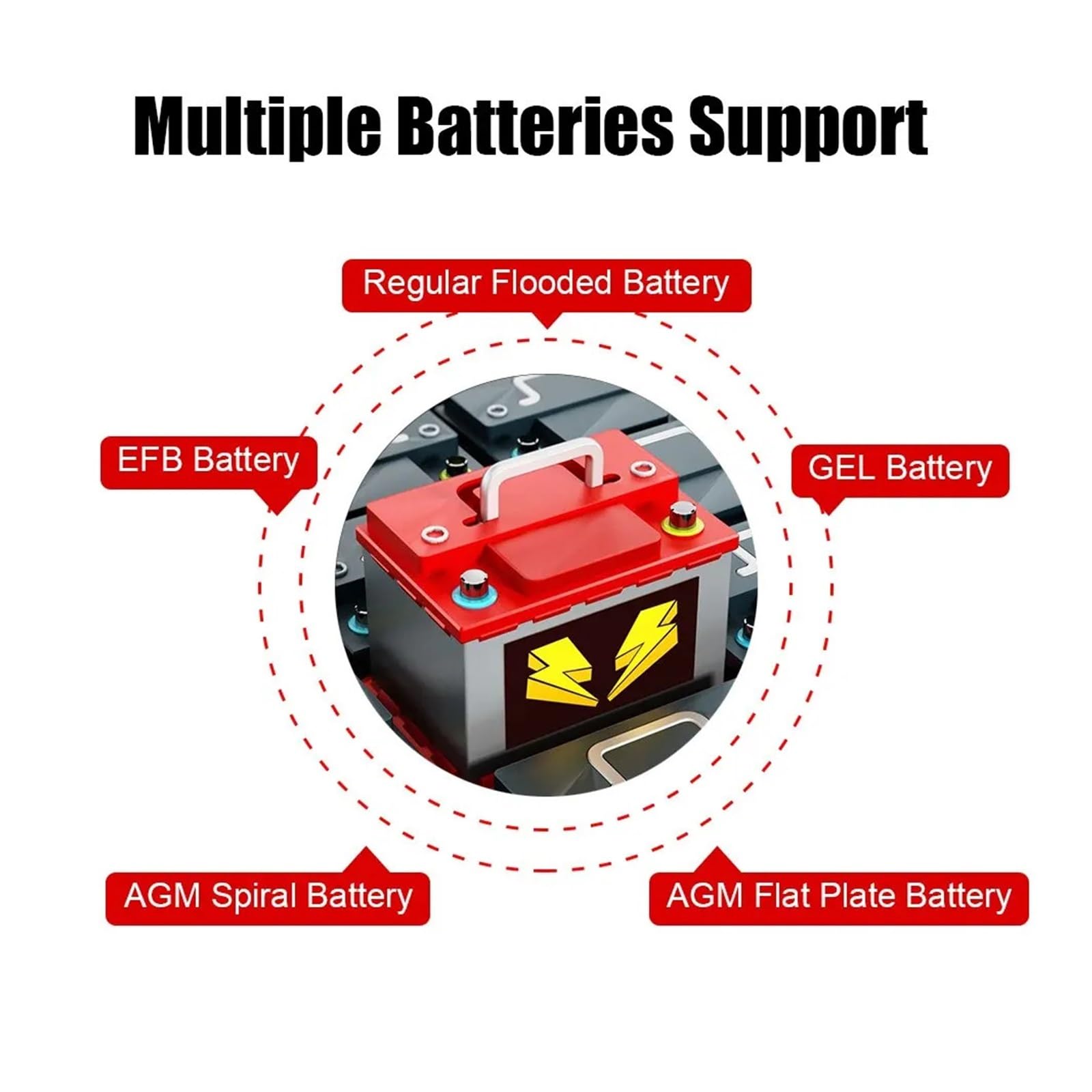 Comprobador De Baterias Probador De Batería De Coche De 12V Y 6V, Prueba De Arranque De Carga, Analizador De Circuito CCA, Accesorios For Automóviles For Batería Húmeda/Gel/ácido De Plomo