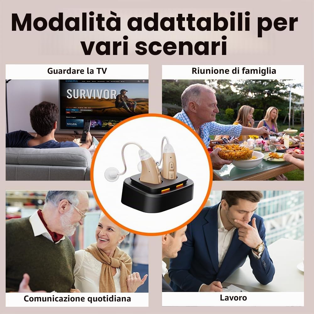 JINGHAO Amplificatore audio ricaricabile - Coppia di amplificatori sonori personali per contorni auricolari