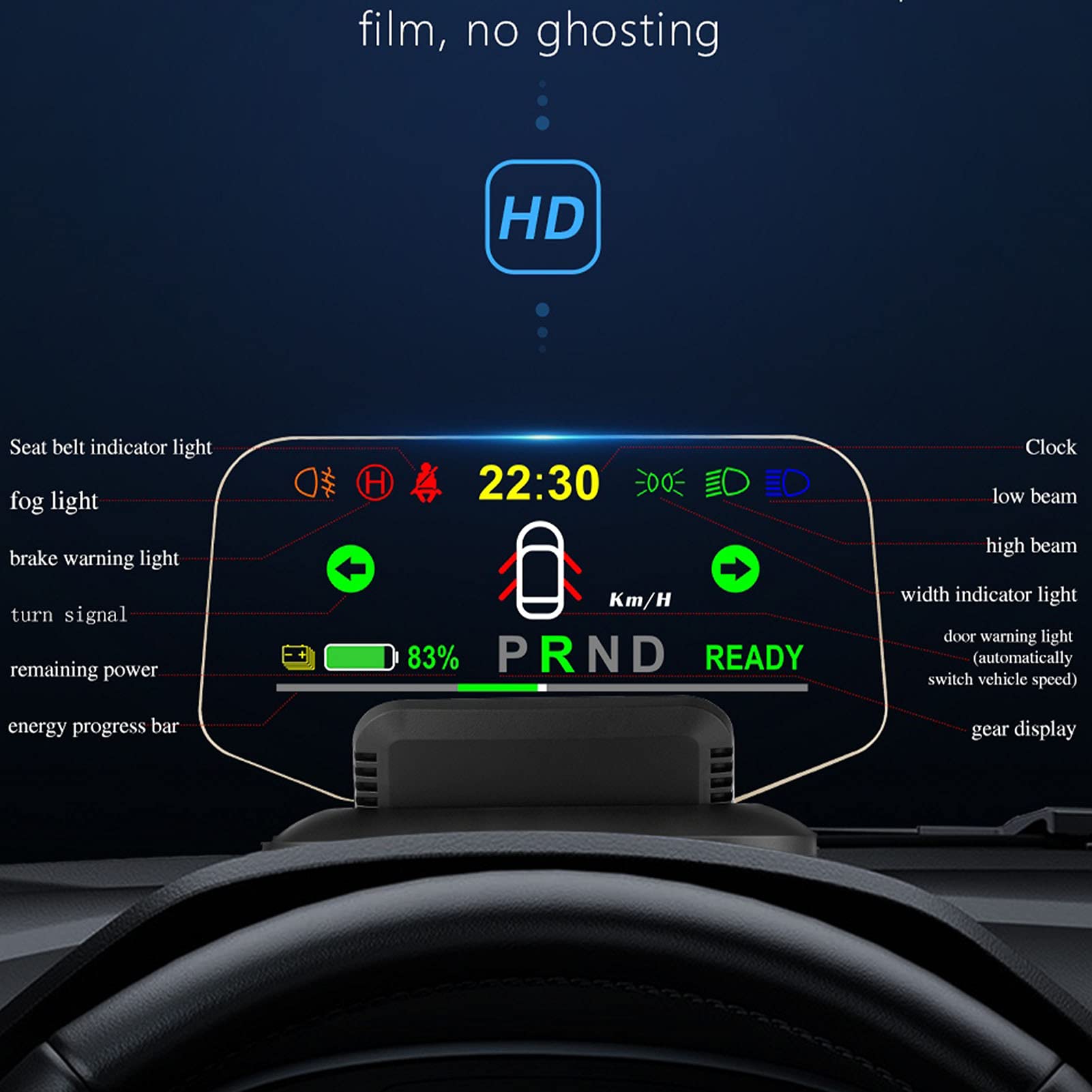 Pantalla frontal de 12 V OBD2 GPS velocímetro parabrisas HUD apto para modelo 3 Y, proyector de navegación Bluetooth de alta definición con alfombrilla antideslizante, brillo