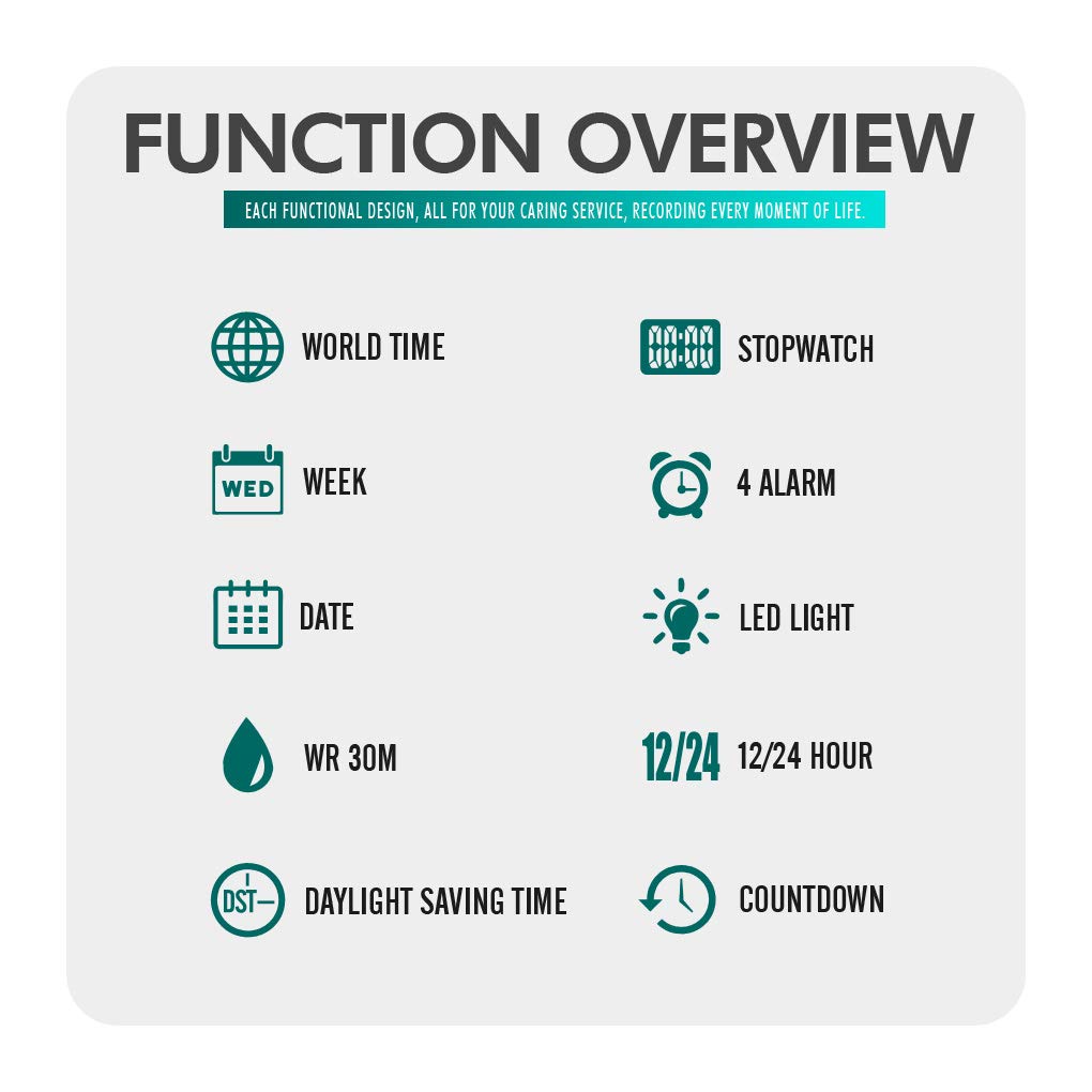 TONSHEN Uomo Fashion Stile Casual Acciaio Inossidabile Digitale Orologi da Polso e Pelle Cinturino Multifunzione LED Elettronico Outdoor Militare Sportivo Orologio Tre Tempo