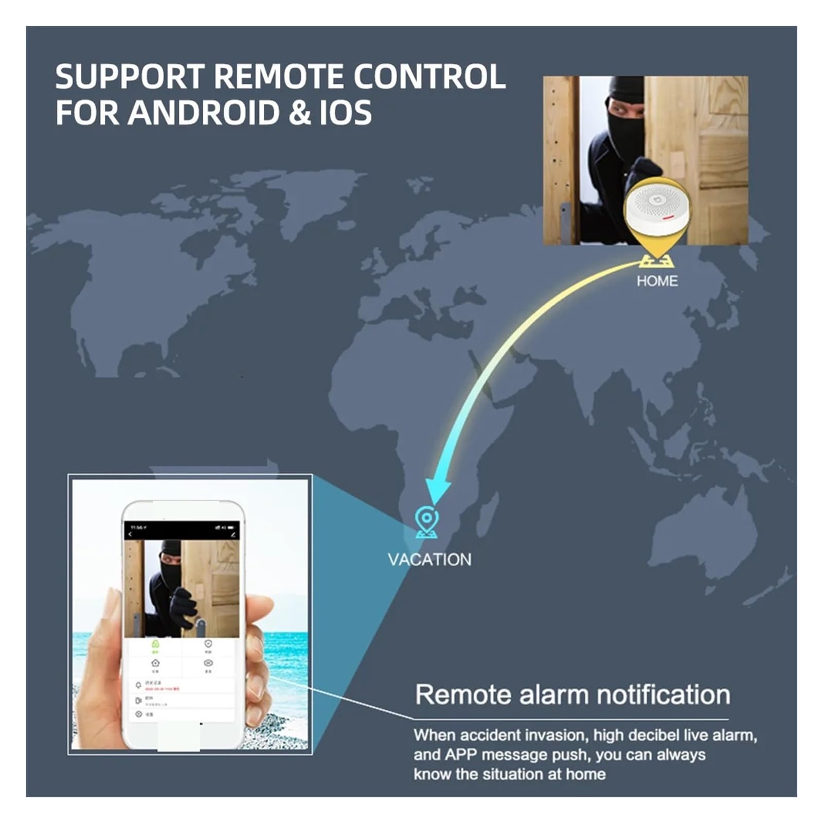 Wifi Inteligentny System Alarmowy W Domu Alarm Antywłamaniowy Tuya Smart Life Kontrola Aplikacji Bezprzewodowy Domowy Kompletny System Alarmowy(A..)