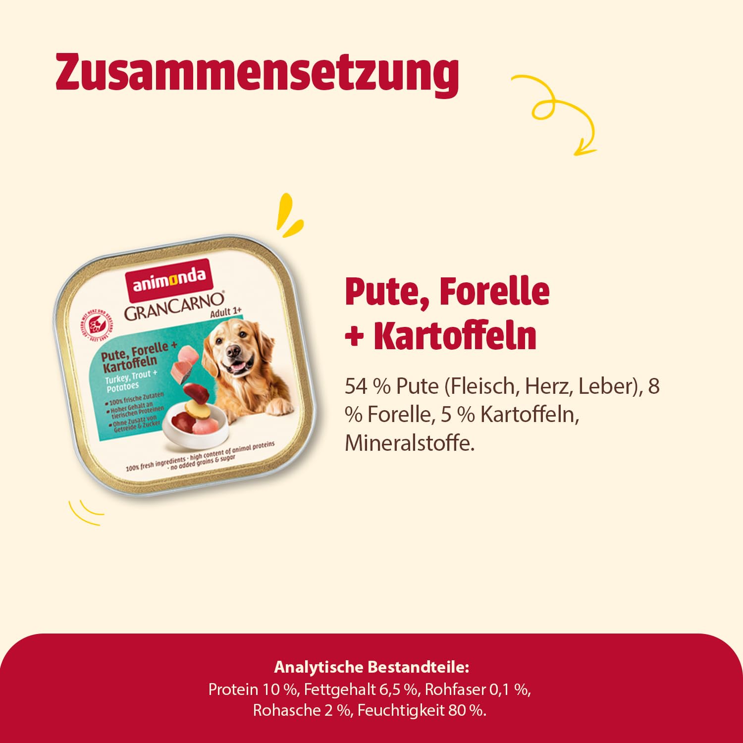 animonda GranCarno Hunde Nassfutter Adult mit Pute, Forelle + Kartoffel (22 x 150g), getreidefreies Hundenassfutter ohne Zucker, für ausgewachsene Hunde, mit frischen fleischigen Zutaten