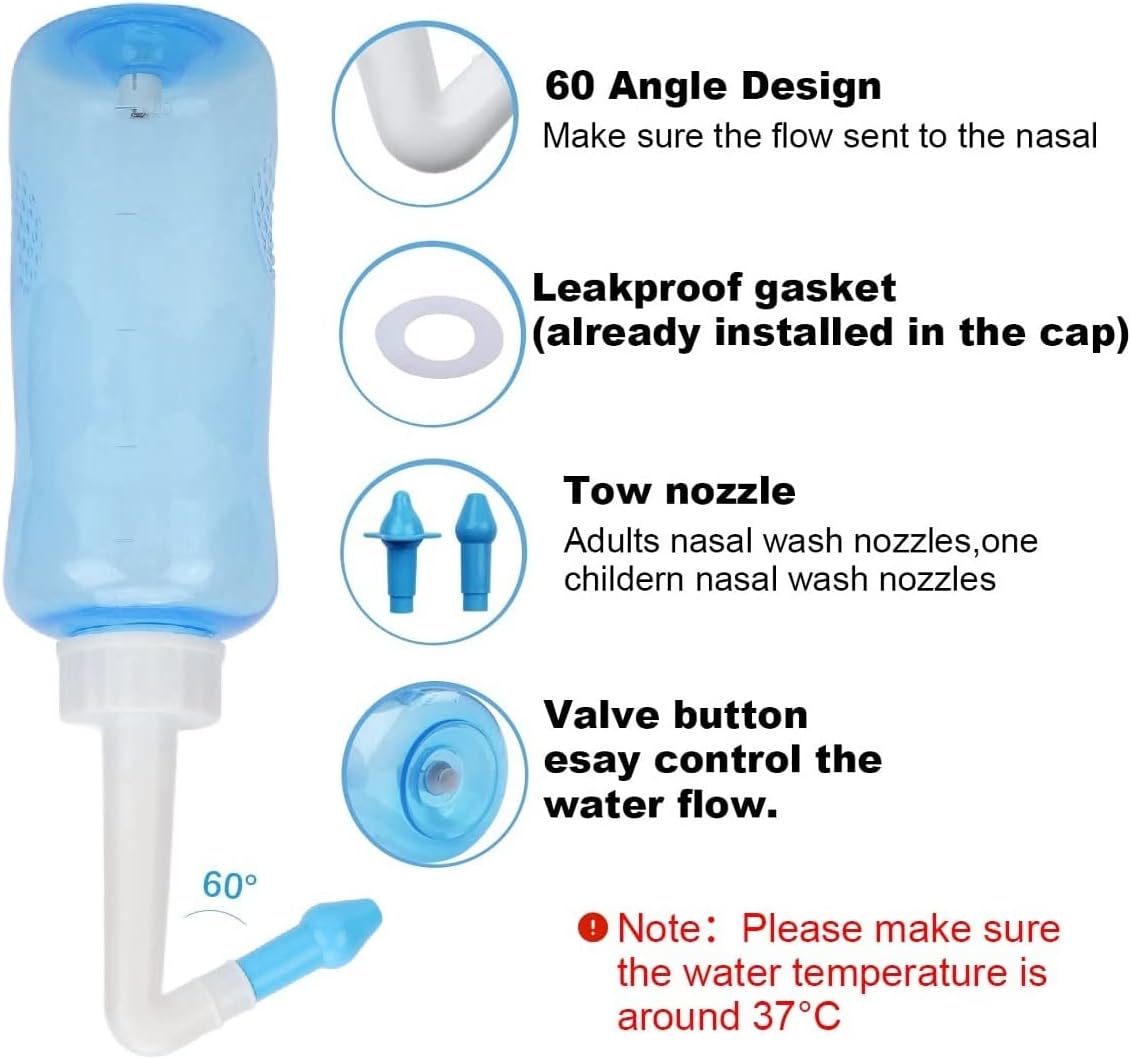 Diagram showing the 60-degree angle design, leakproof gasket, two nozzles, and valve button of the nasal wash bottle