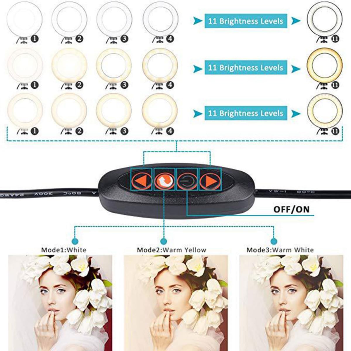 Luce ad Anello LED Supporto per Treppiede per Selfie Video Streaming e Trucco Notturno in Altezza Dimmerabile Alimentato USB Compatibile con Telefoni Cellulari