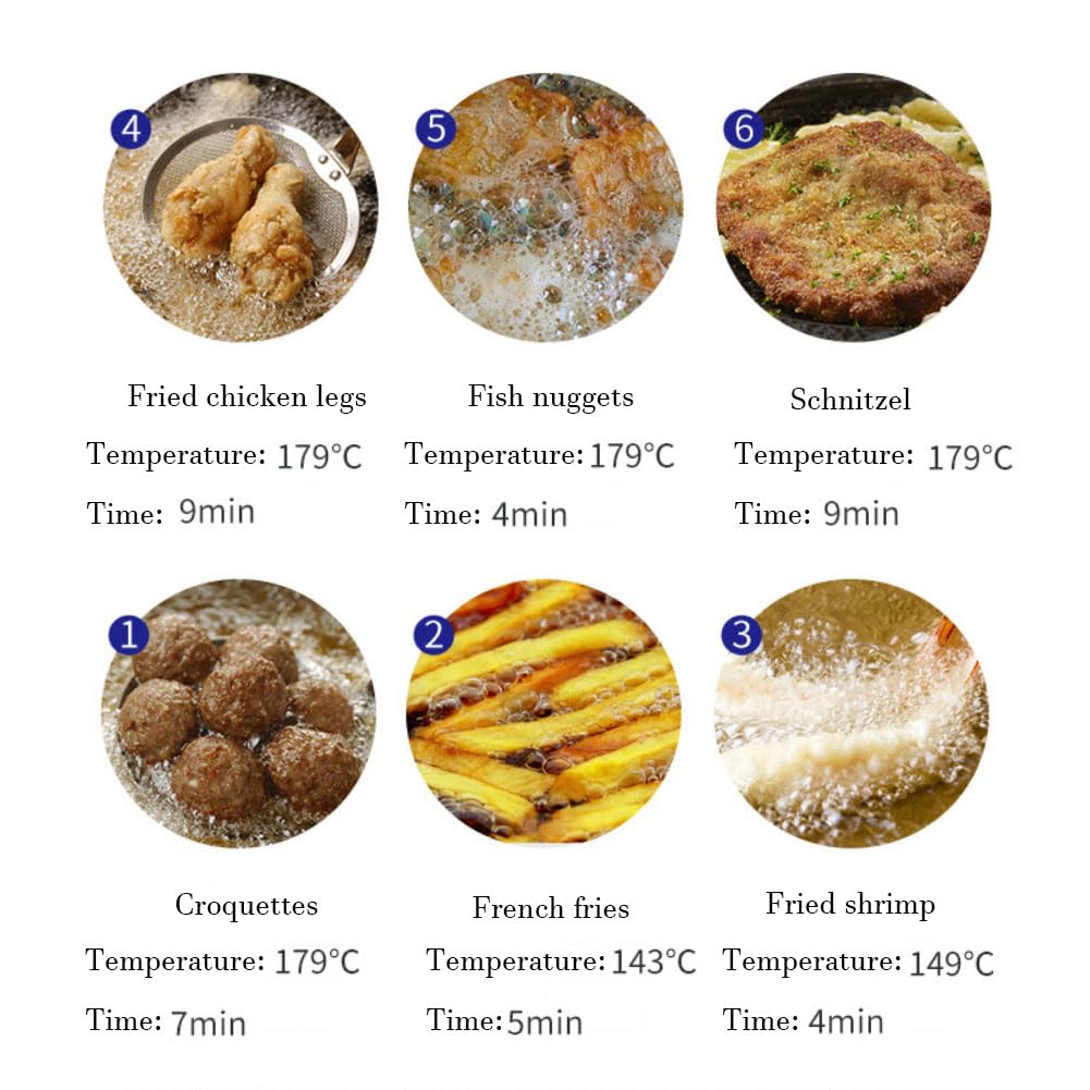 Friggitrice elettrica con cestello, finestra e pentola in acciaio inox per pesce, ali di pollo e patatine fritte. (5L)