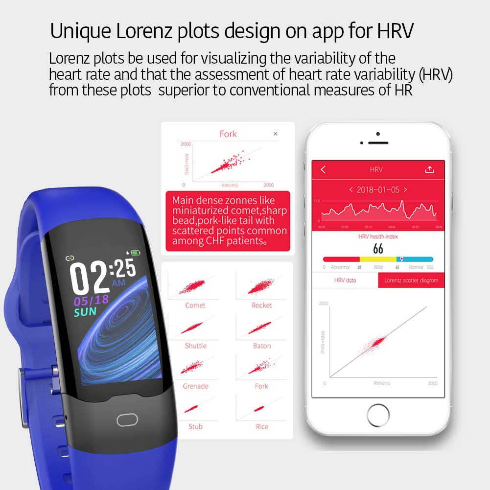 AUPALLA Activity Tracker With ECG Monitor Measure Blood Oxygen Monitor