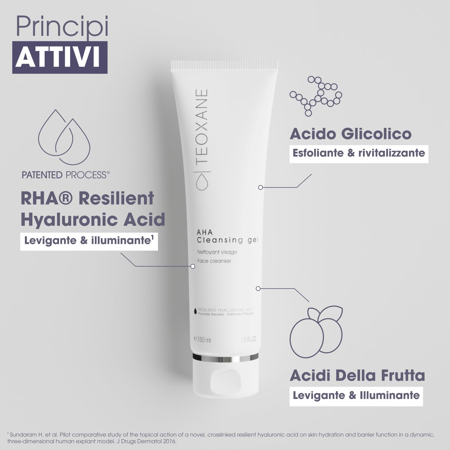 TEOXANE - AHA Cleansing Gel, Detergente esfoliante con AHA, Acido glicolico, Acidi della frutta e RHA®: deterge in profondità, Leviga e migliora la grana della pelle, Ideale per tutti i tipi di pelle