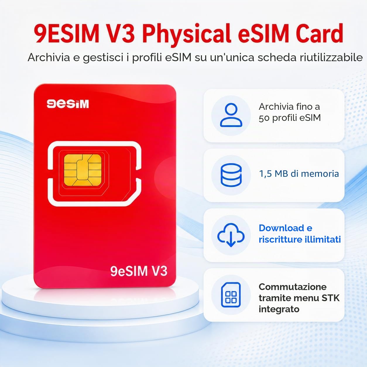 9esimo v3 adaptatore SIM illimitato per telefoni Android sbloccati Viaggi internazionali Europa, USA, Giappone, Cina (scheda fisica eSIM)